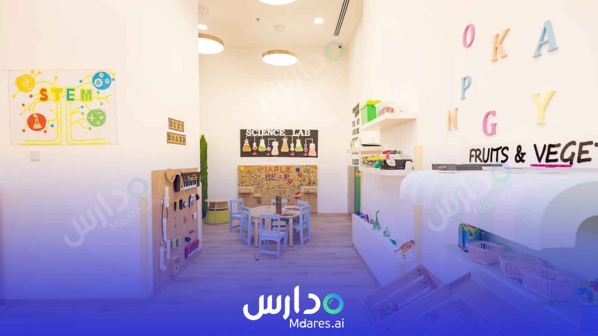 رسوم Maple Bear Nursery Dubai