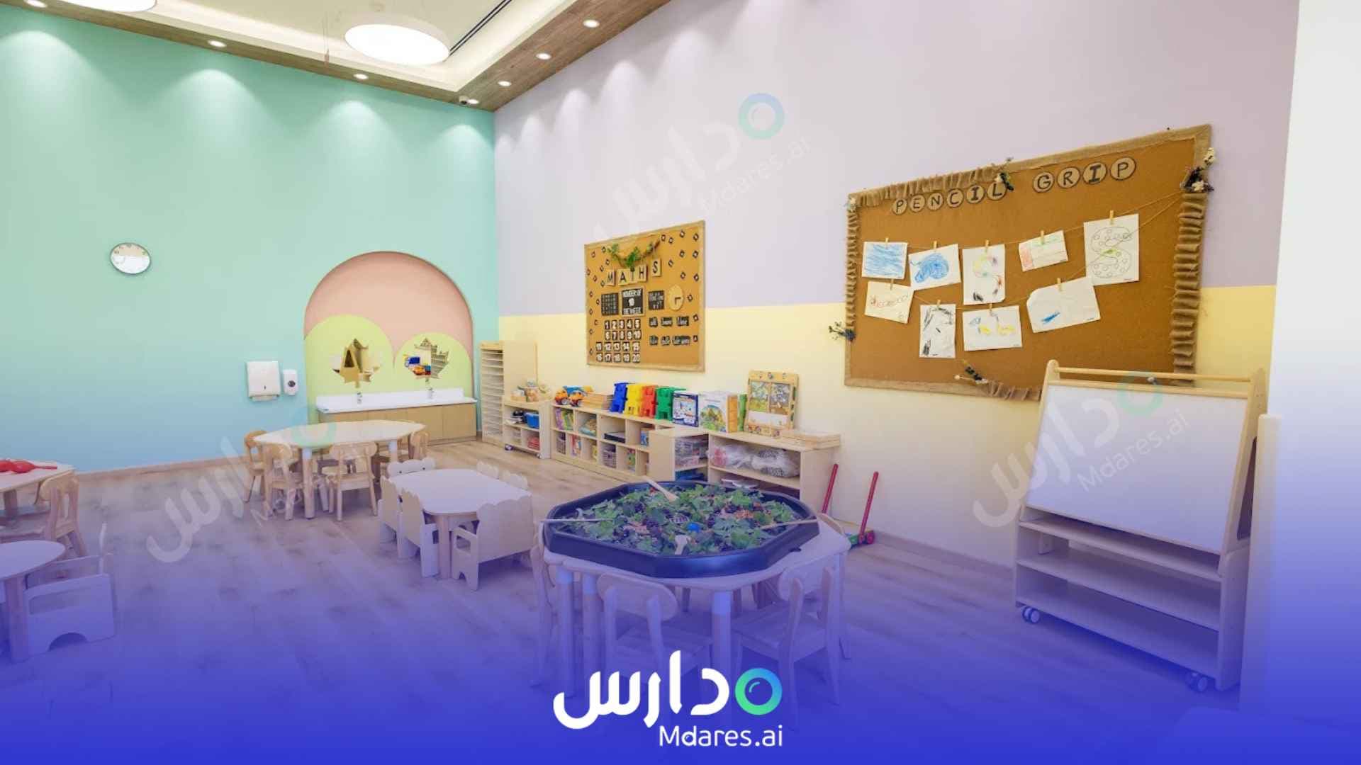 عنوان Maple Bear Nursery Dubai