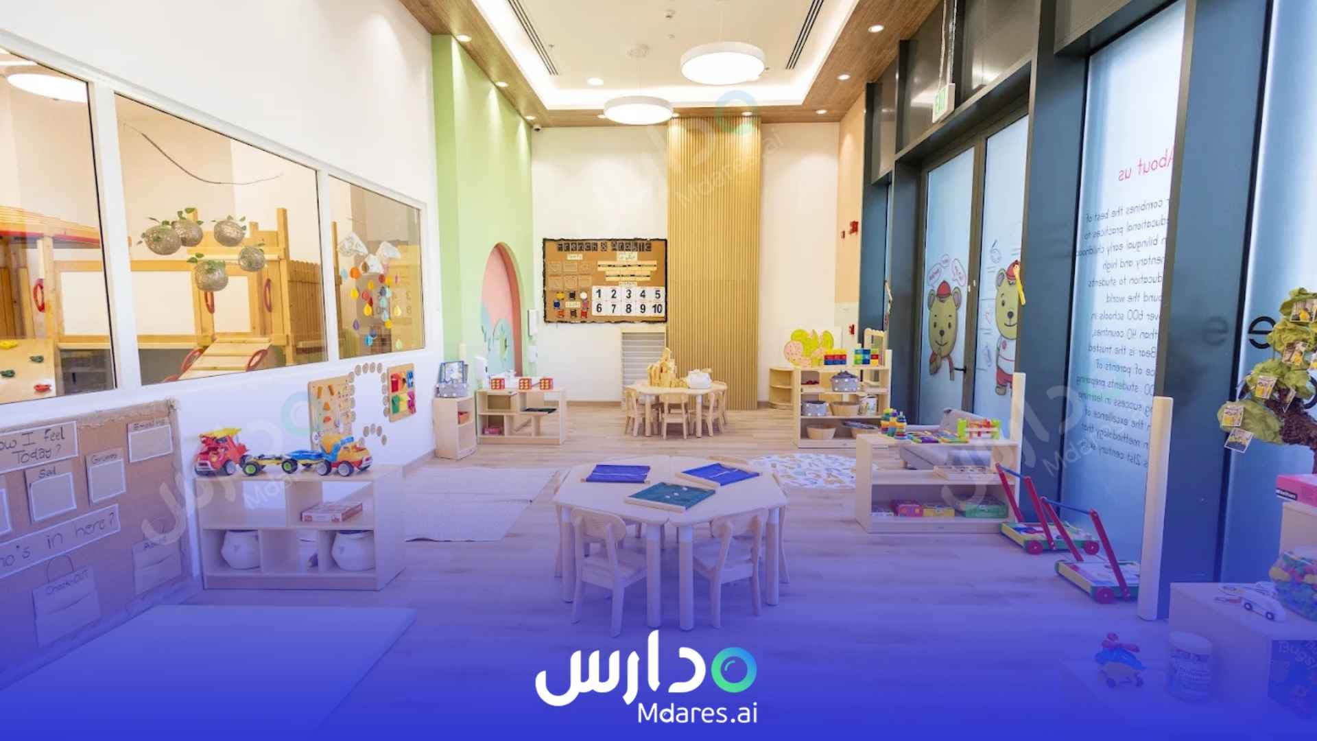رسوم Maple Bear Nursery Dubai