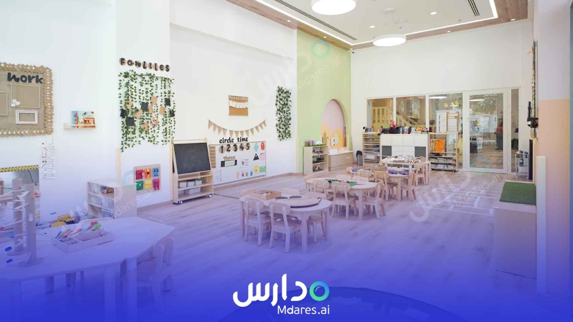 عنوان Maple Bear Nursery Dubai