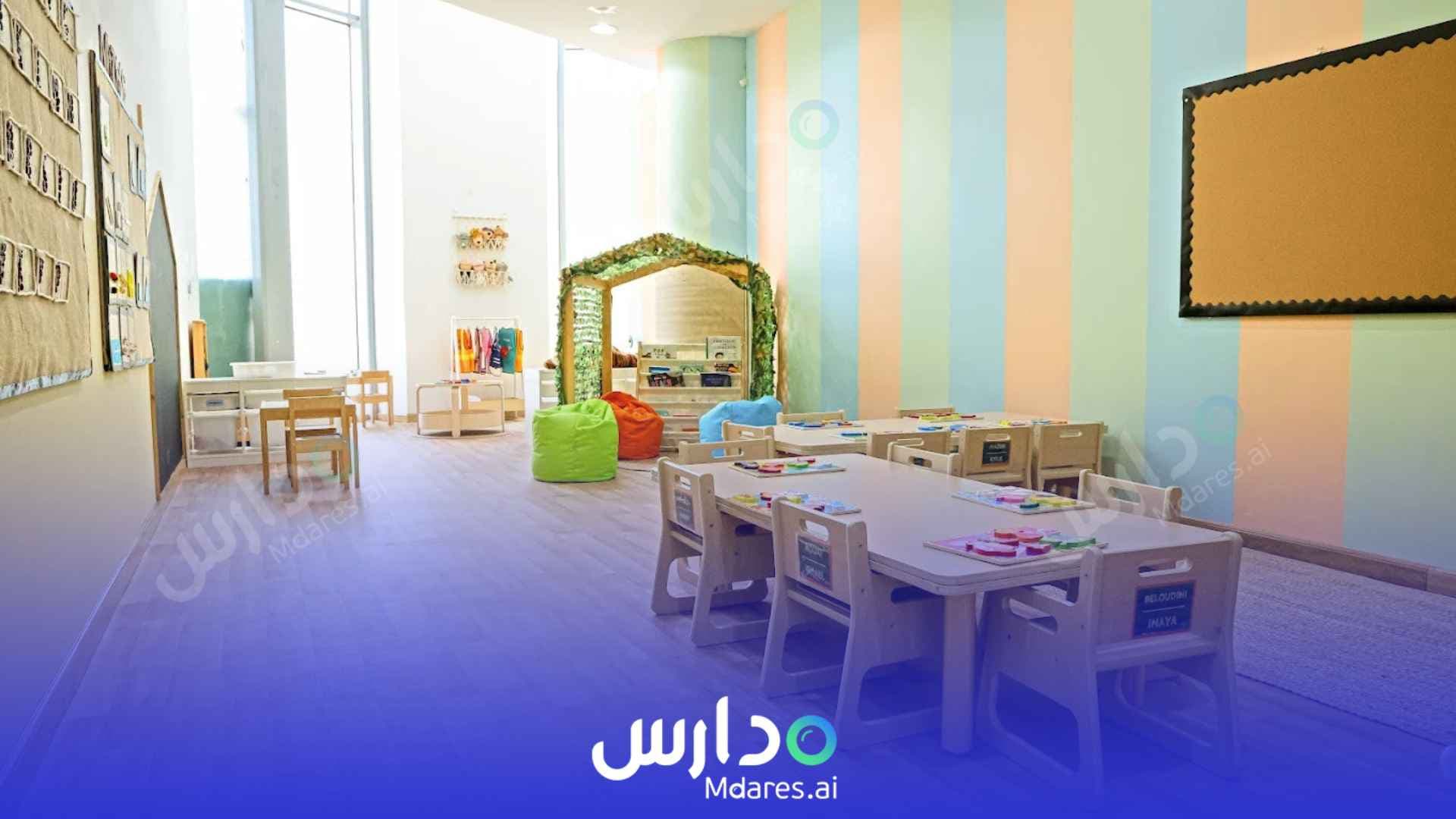 رسوم Miles of Smiles Nursery Dubai
