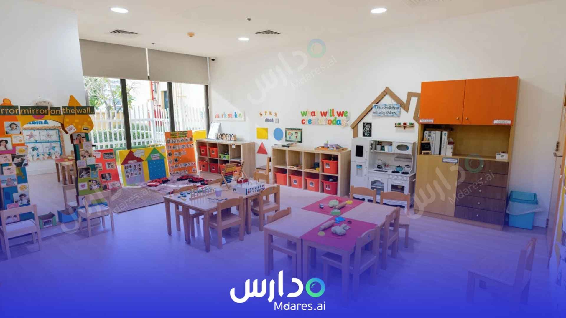 عنوان Monroe's Nursery Dubai