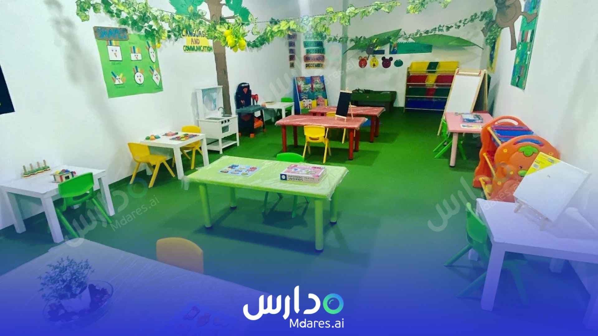 عنوان PlayHouse Nursery Dubai