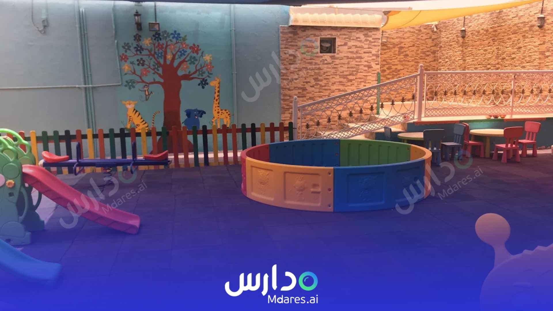 عنوان Promise Nursery Dubai
