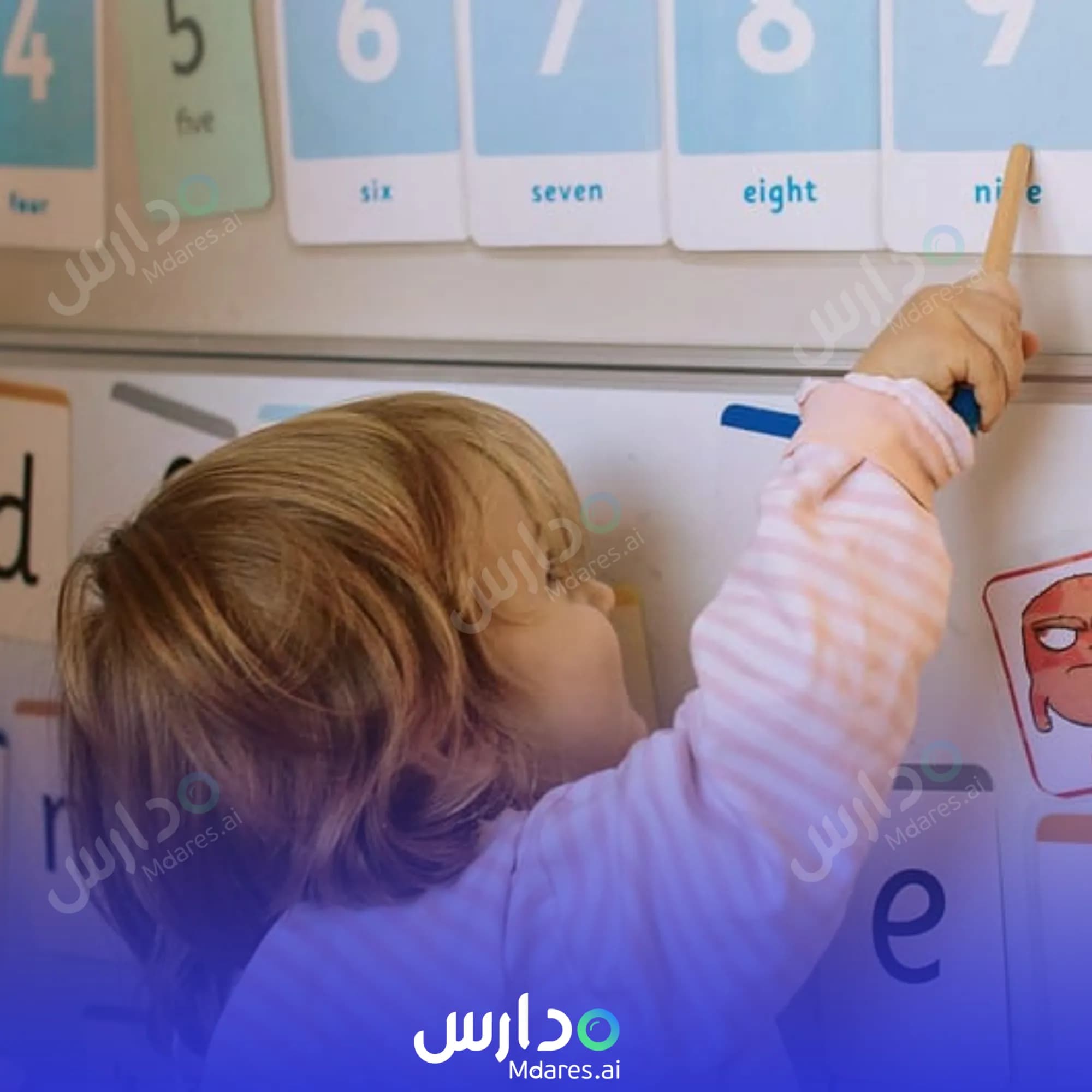 عنوان The House of Learning Early Childhood Center Dubai