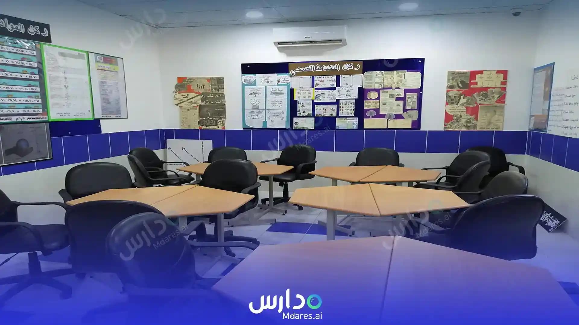 رسوم Afaq Alfiker International Schools Riyadh
