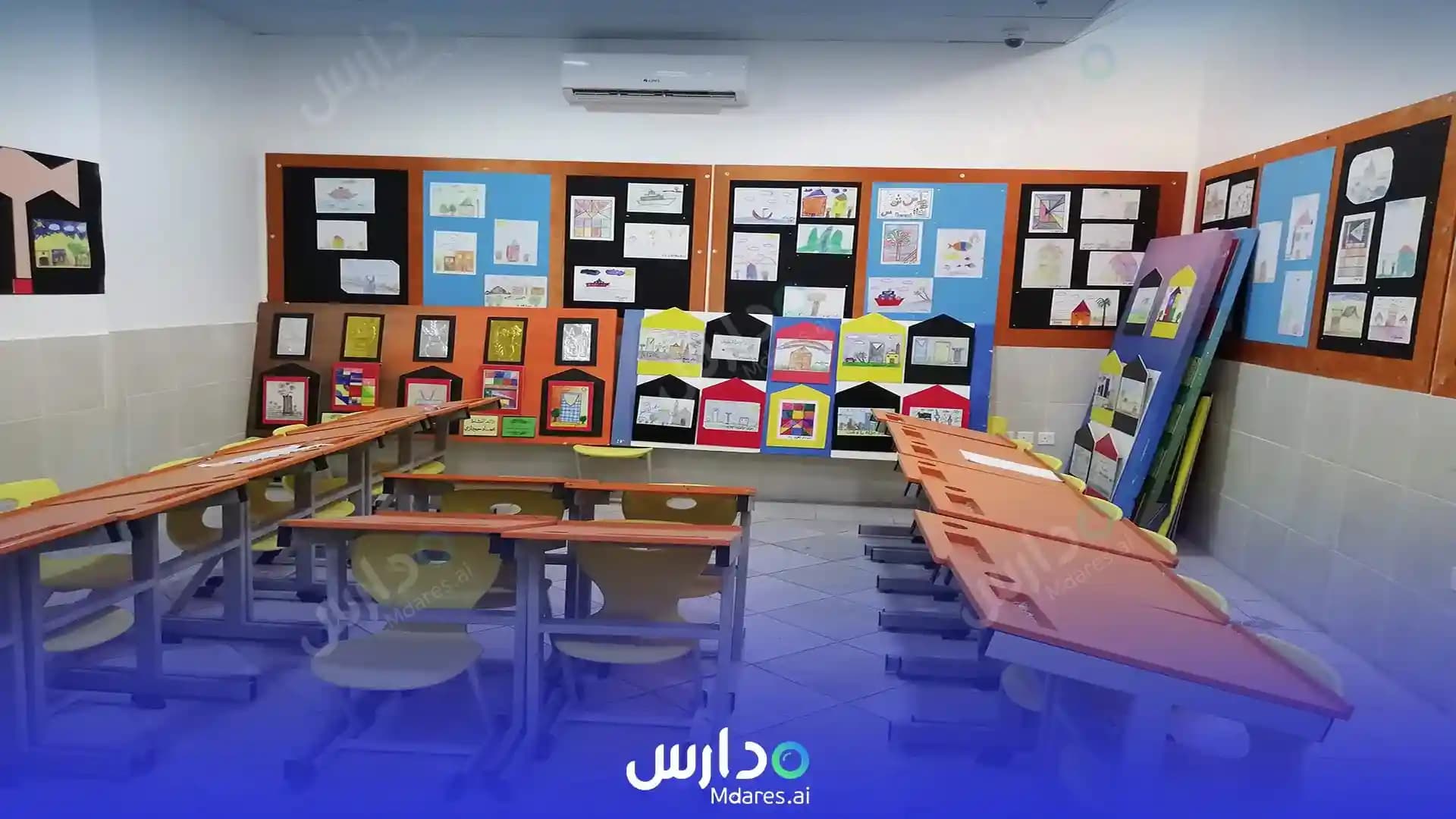 منهج Afaq Alfiker International Schools Riyadh