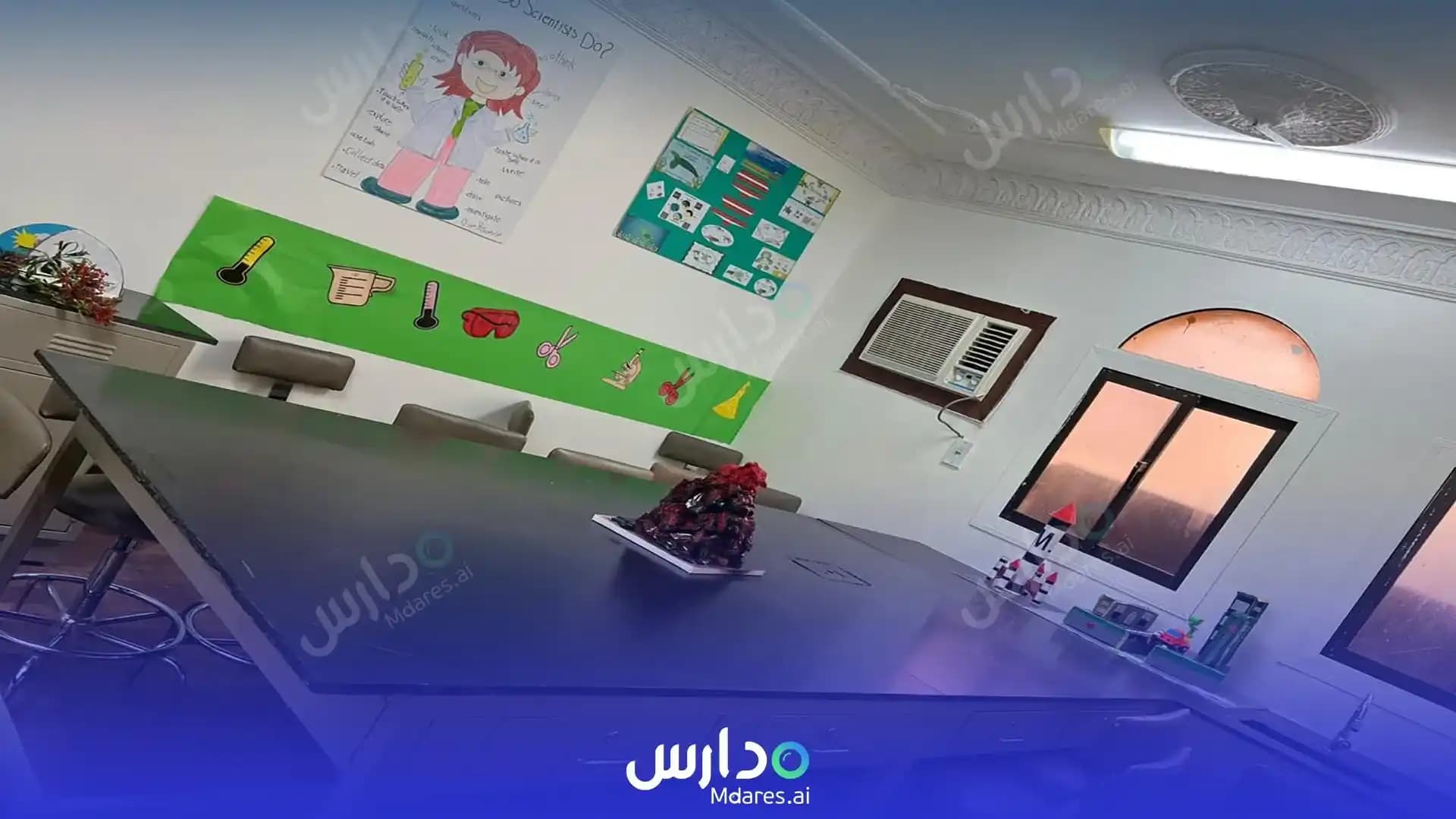 عنوان Future Knowledge international Schools Riyadh