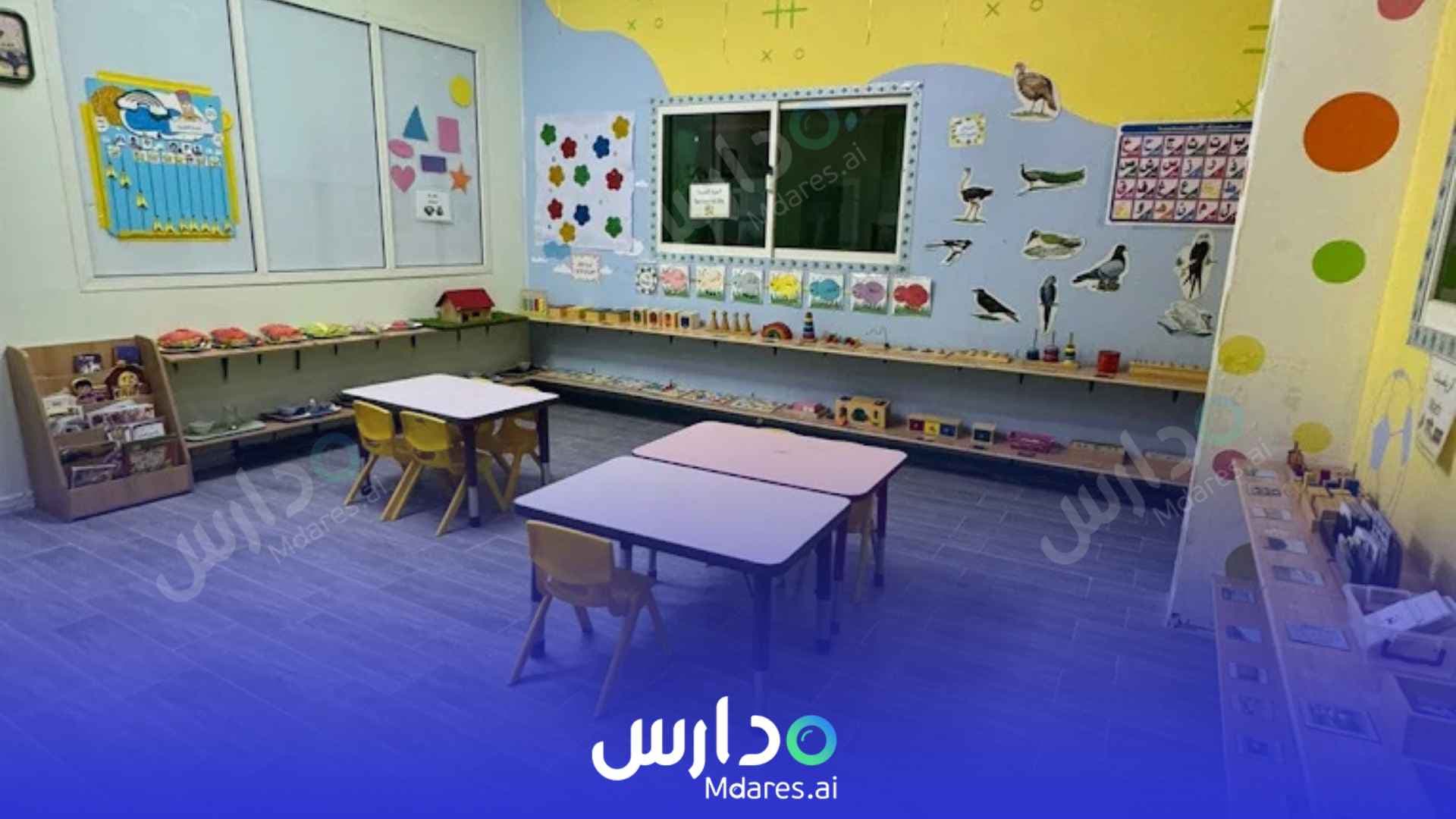 منهج Creative Banner International School Riyadh