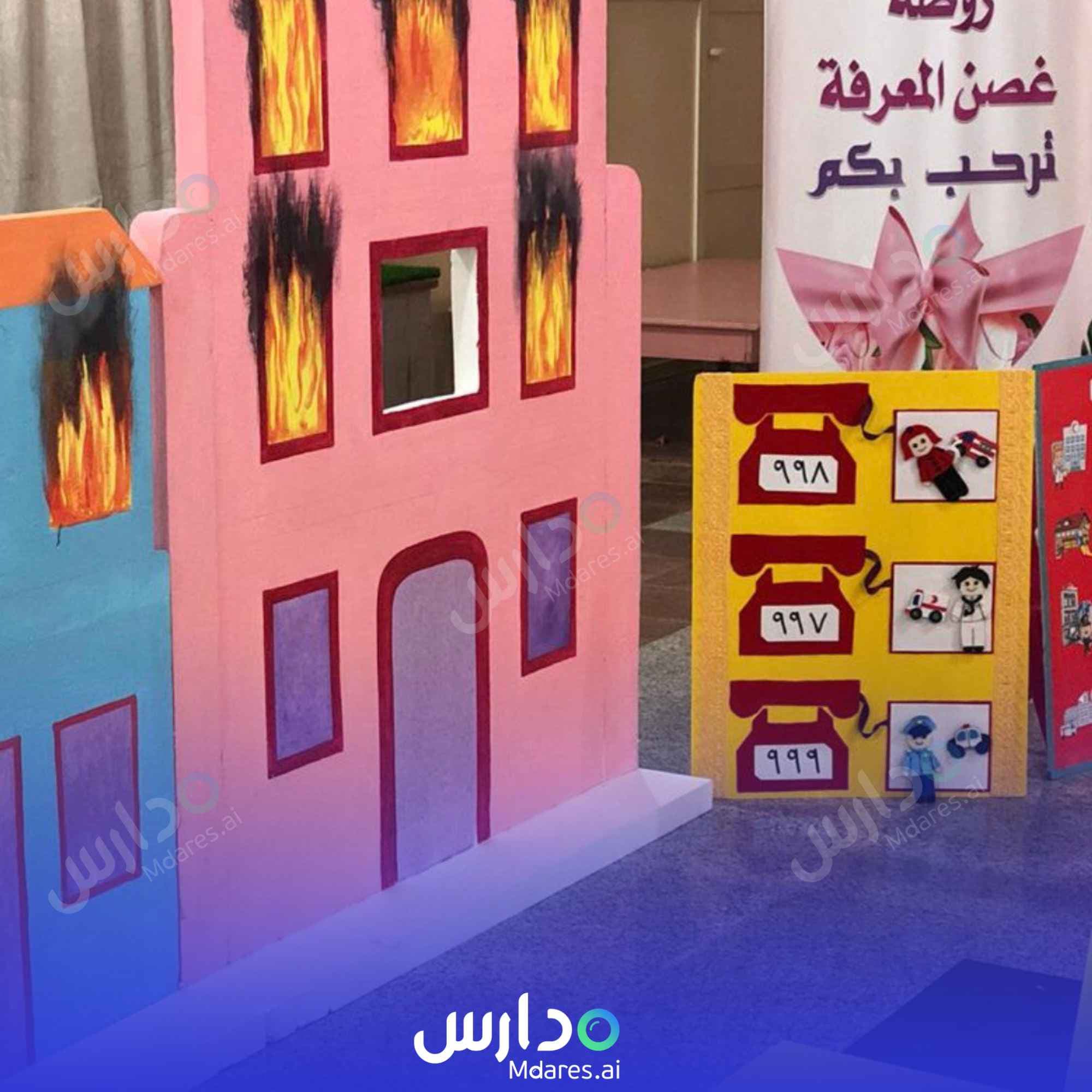 منهج Ghasn almearafih national Kindergarten Riyadh