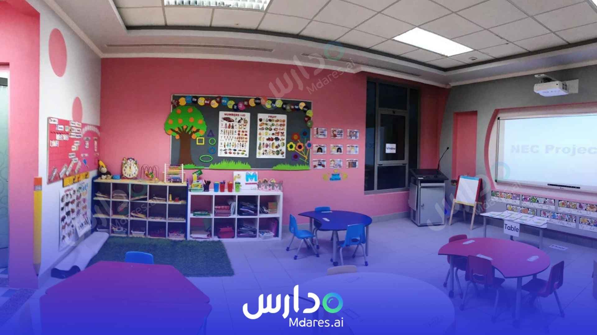عنوان مدارس ادماير العالمية للبنات - امريكي الدمام