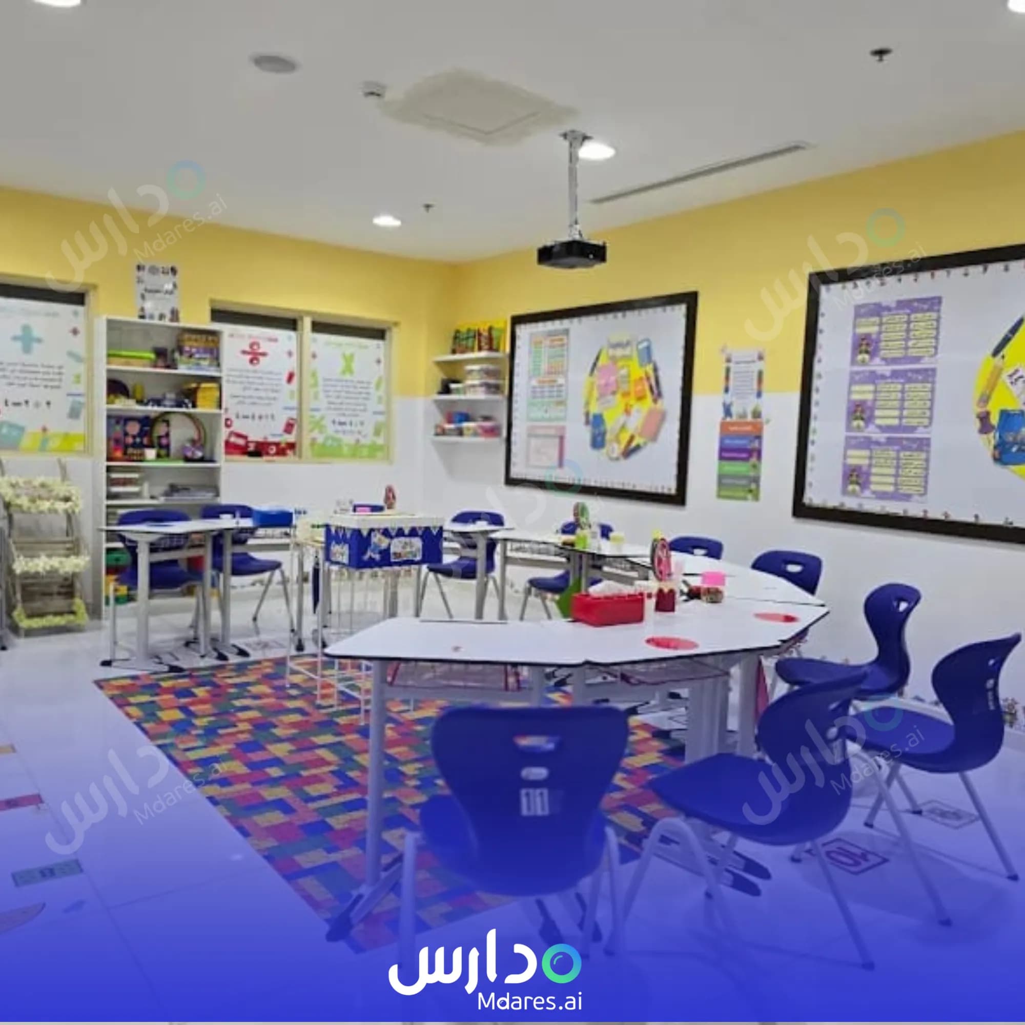 منهج Al Burhan National School Makkah