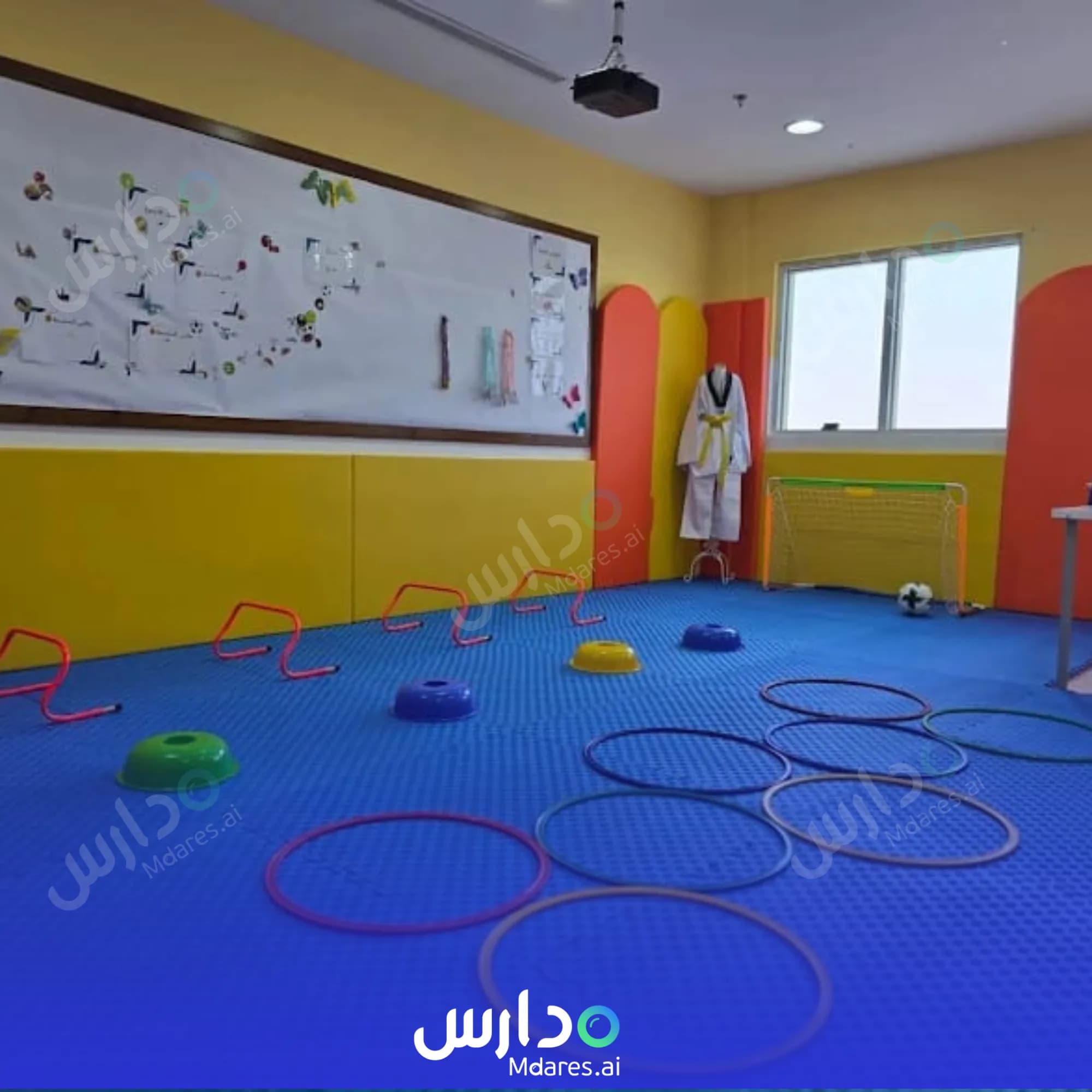 عنوان Al Burhan National School Makkah