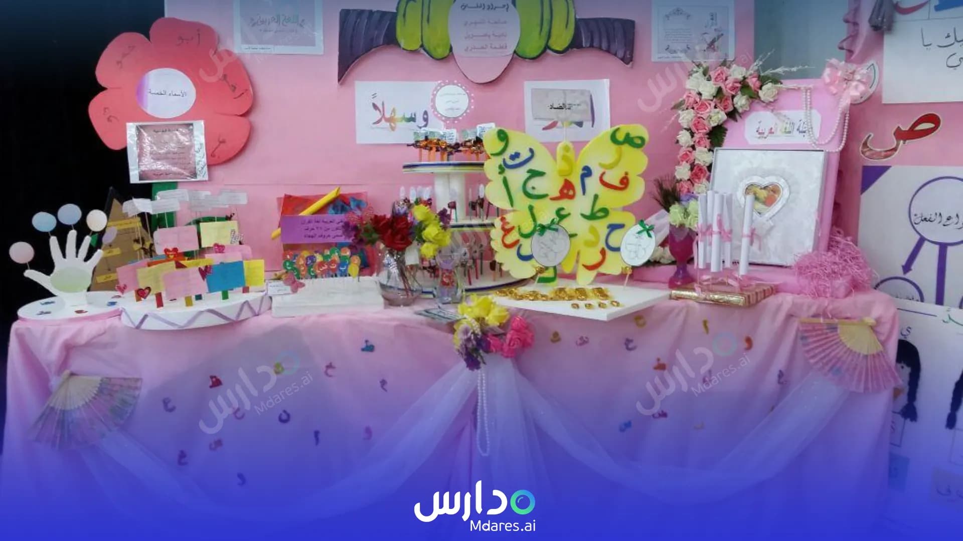 عنوان مدرسة درة الروابي الأهلية جدة