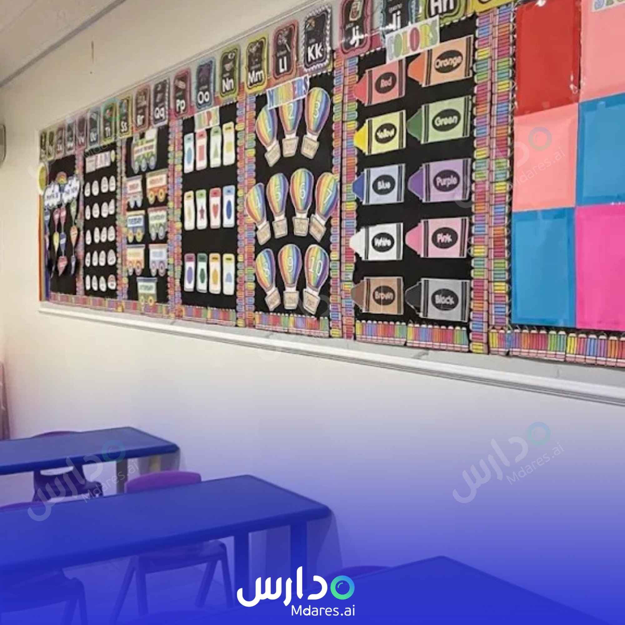 منهج Education and Knowledge International Schools Riyadh