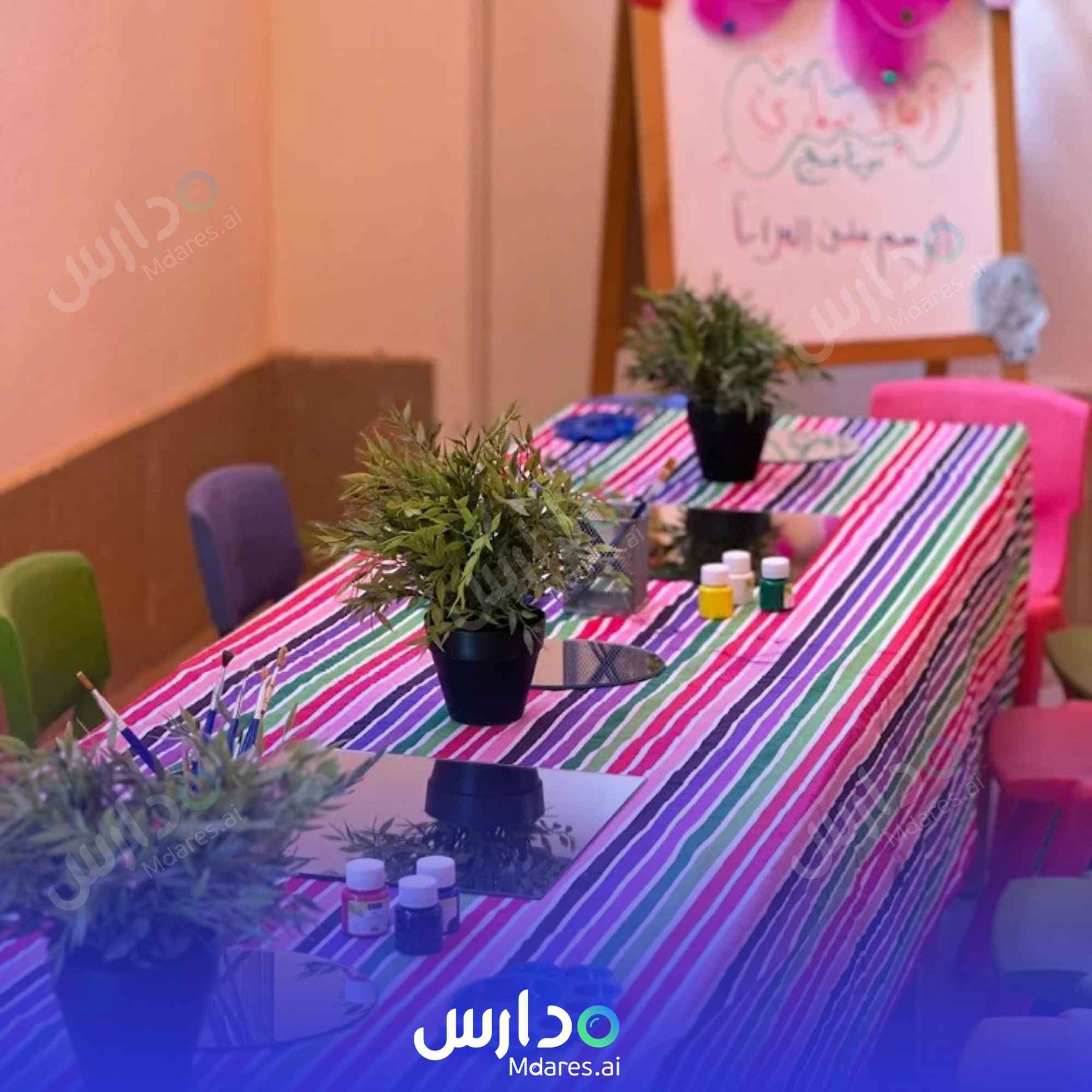 عنوان Etqan Alailm national school Riyadh