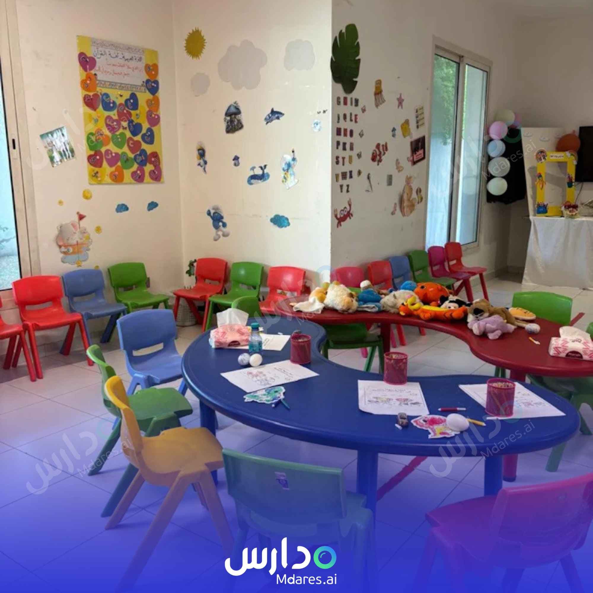 رسوم Rwaad Alola Private School Riyadh