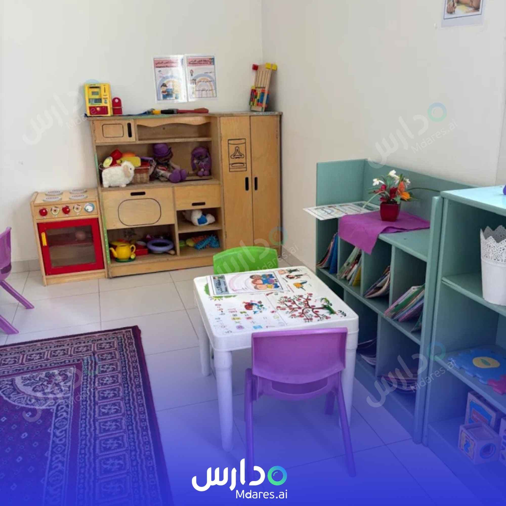 منهج Rwaad Alola Private School Riyadh