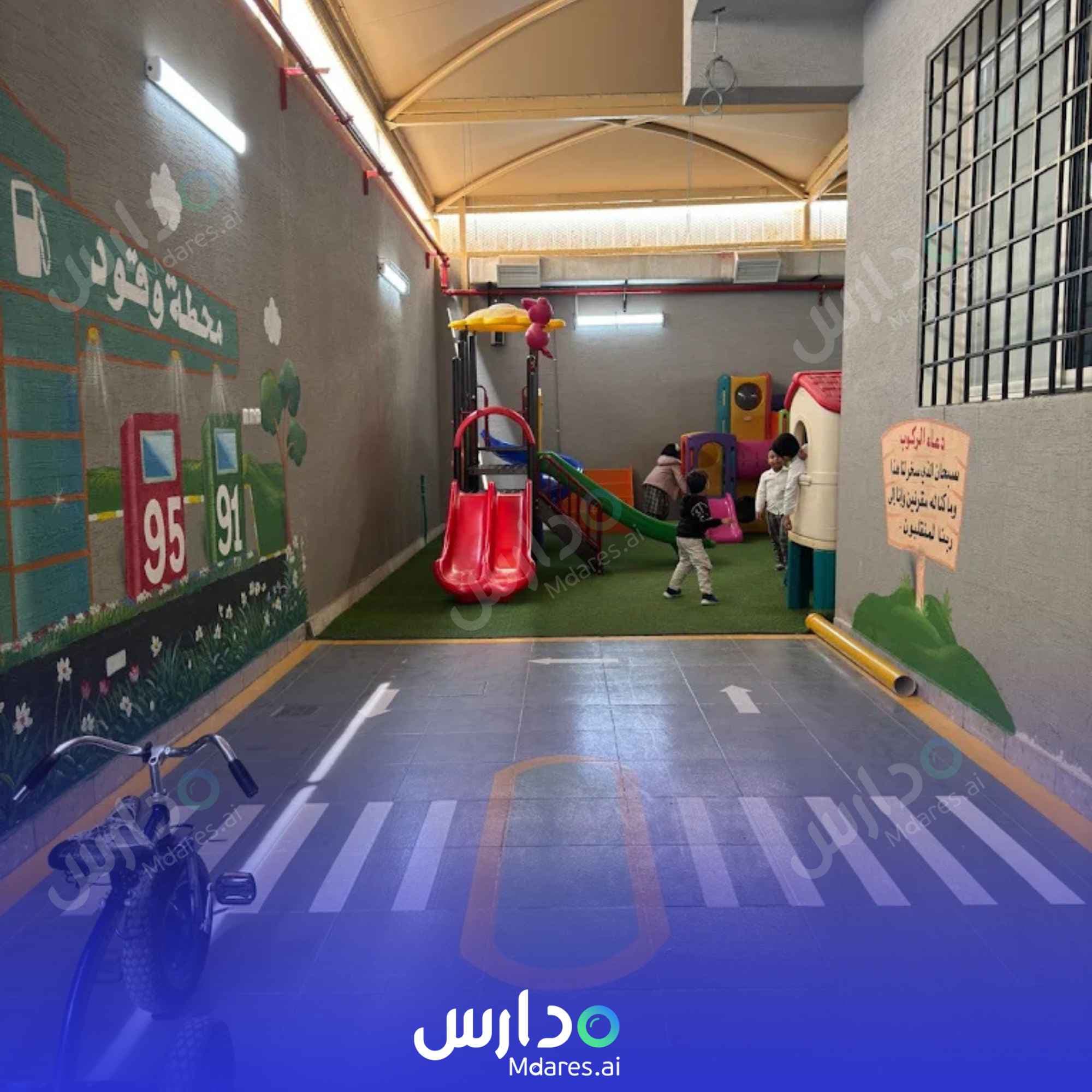 عنوان مدرسة رواد الفرقان الأهلية الرياض