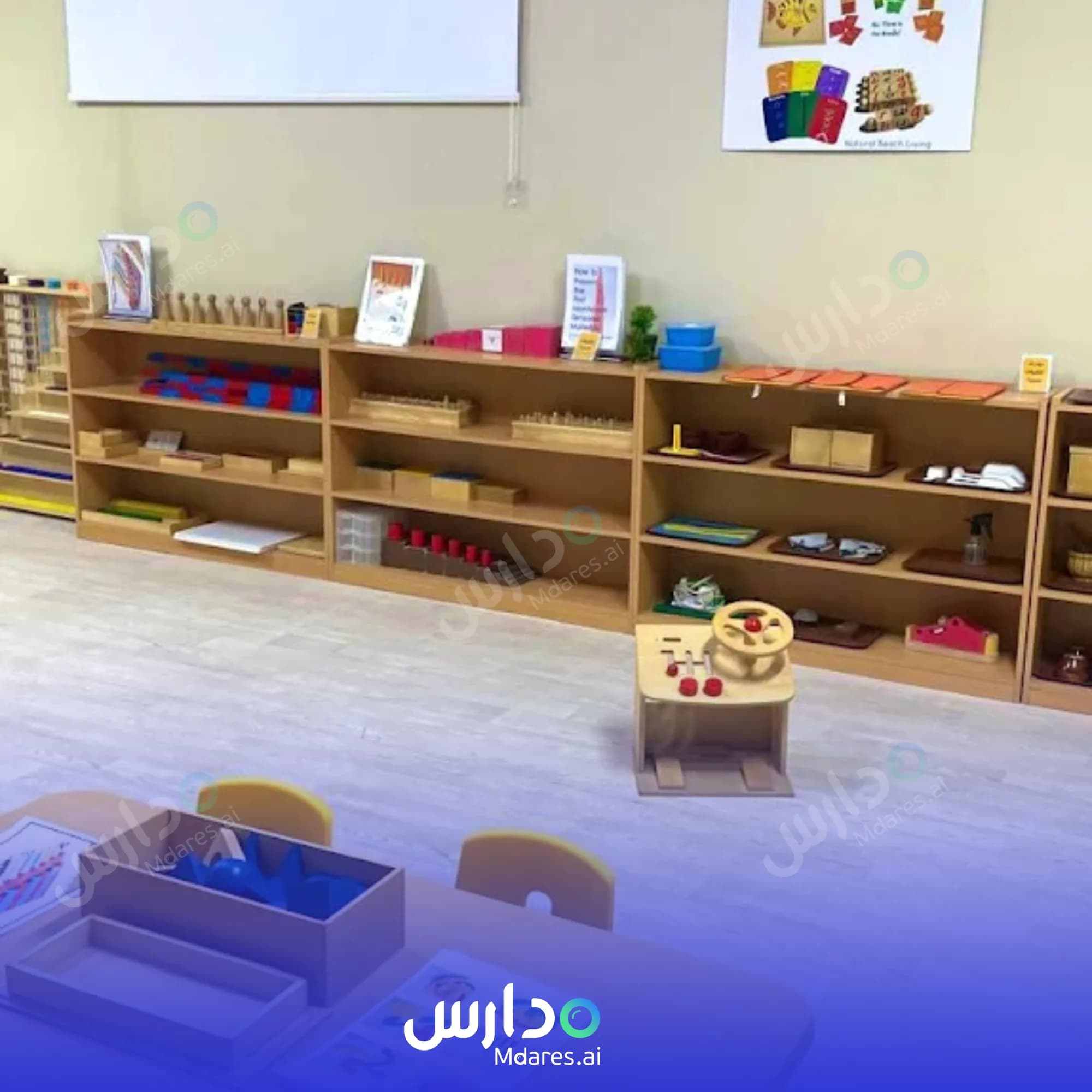 رسوم Manarat Al Ghad Private School Jeddah