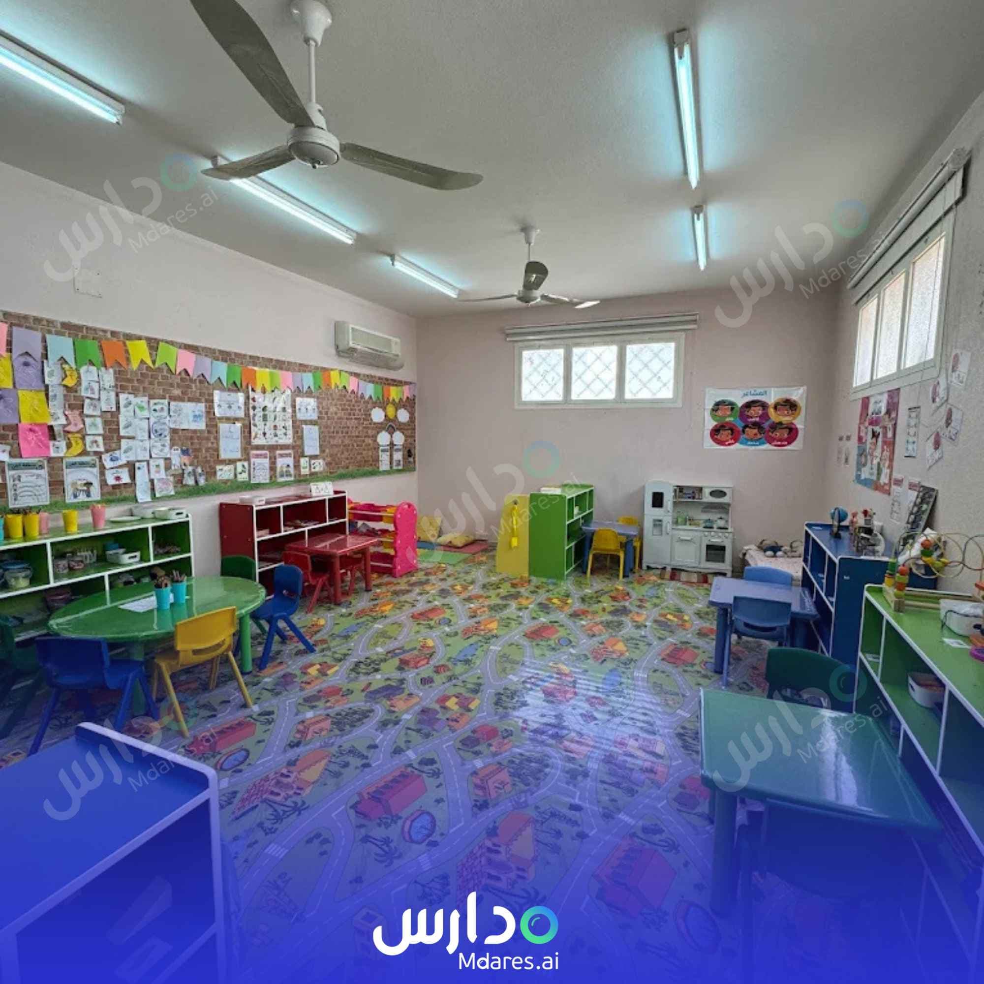 رسوم Wahat Al Rayaheen Third Private Kindergarten Riyadh