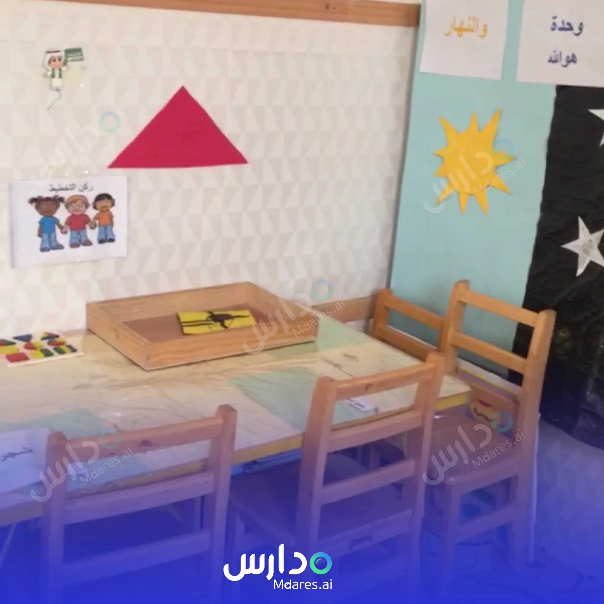 عنوان مدرسة شعاع المستقبل الأهلية جدة