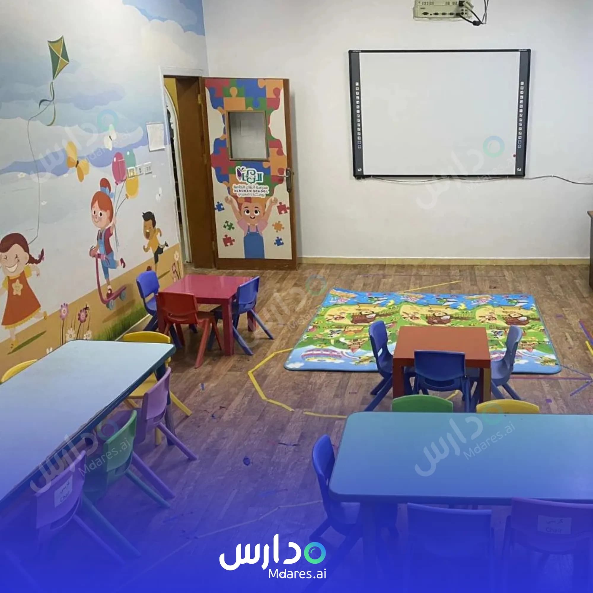 رسوم مدرسة البنان الخاصة الأهلية جدة