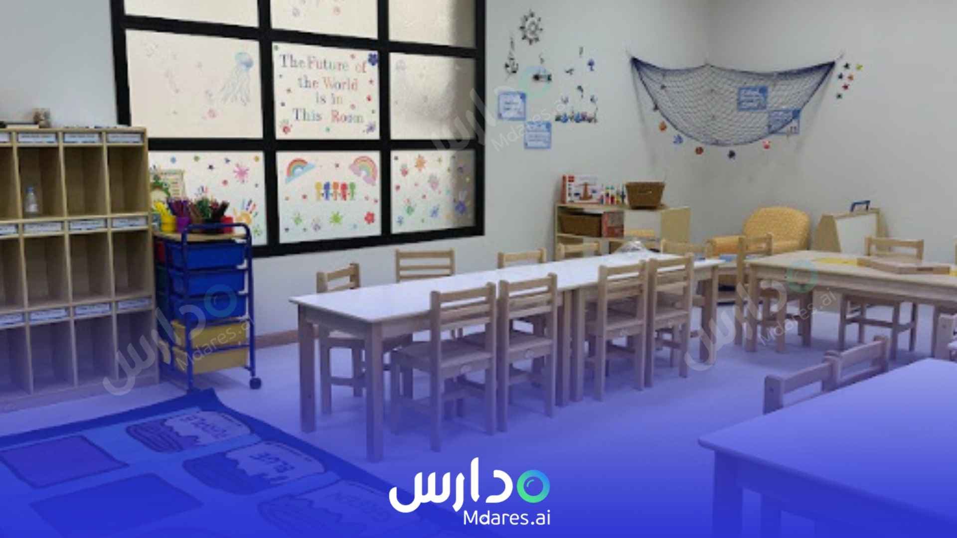 رسوم Al-Andalus International Schools - Obhur Jeddah