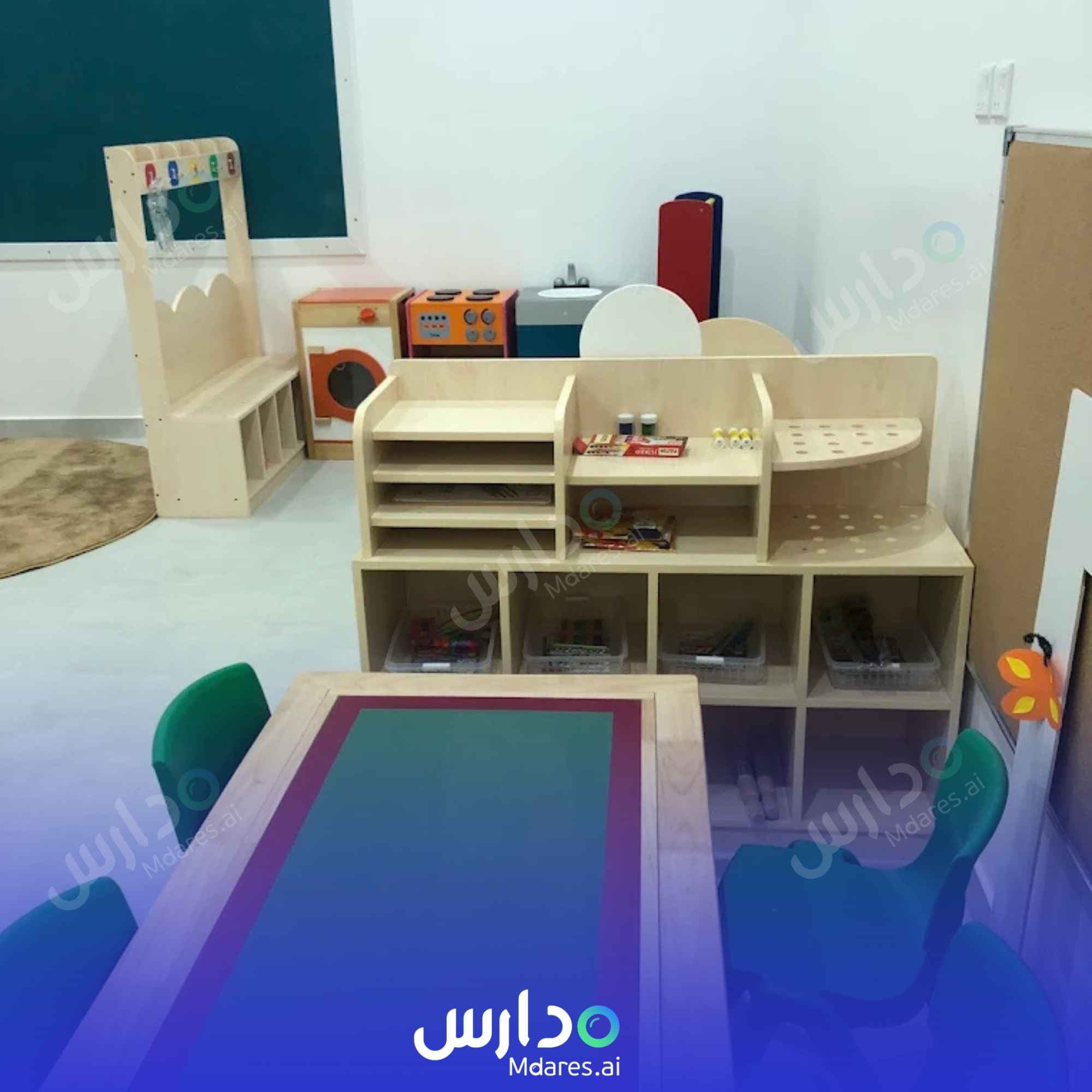 موقع Rahiq Altaealum kindergarten Riyadh