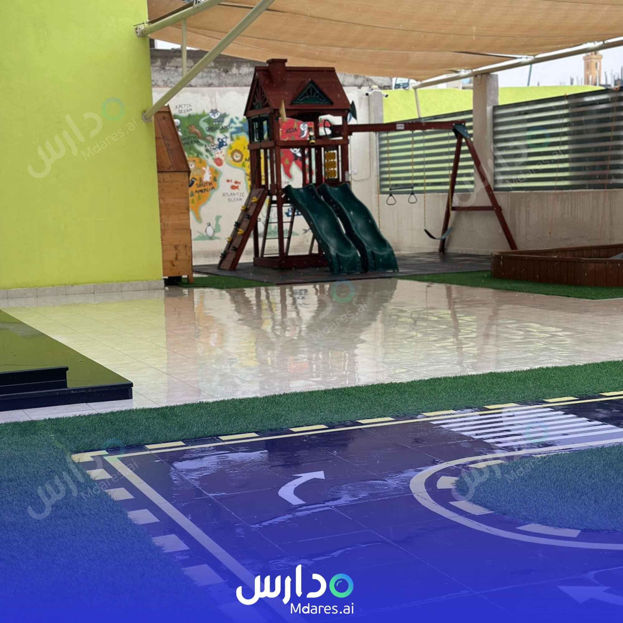 رسوم Anhar Almarifa National School Riyadh