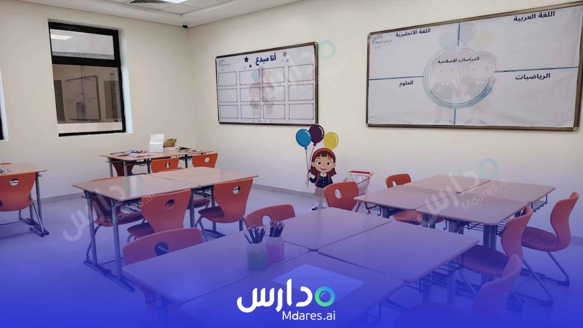 عنوان Al Manhal National Schools - Al Rayyan Riyadh