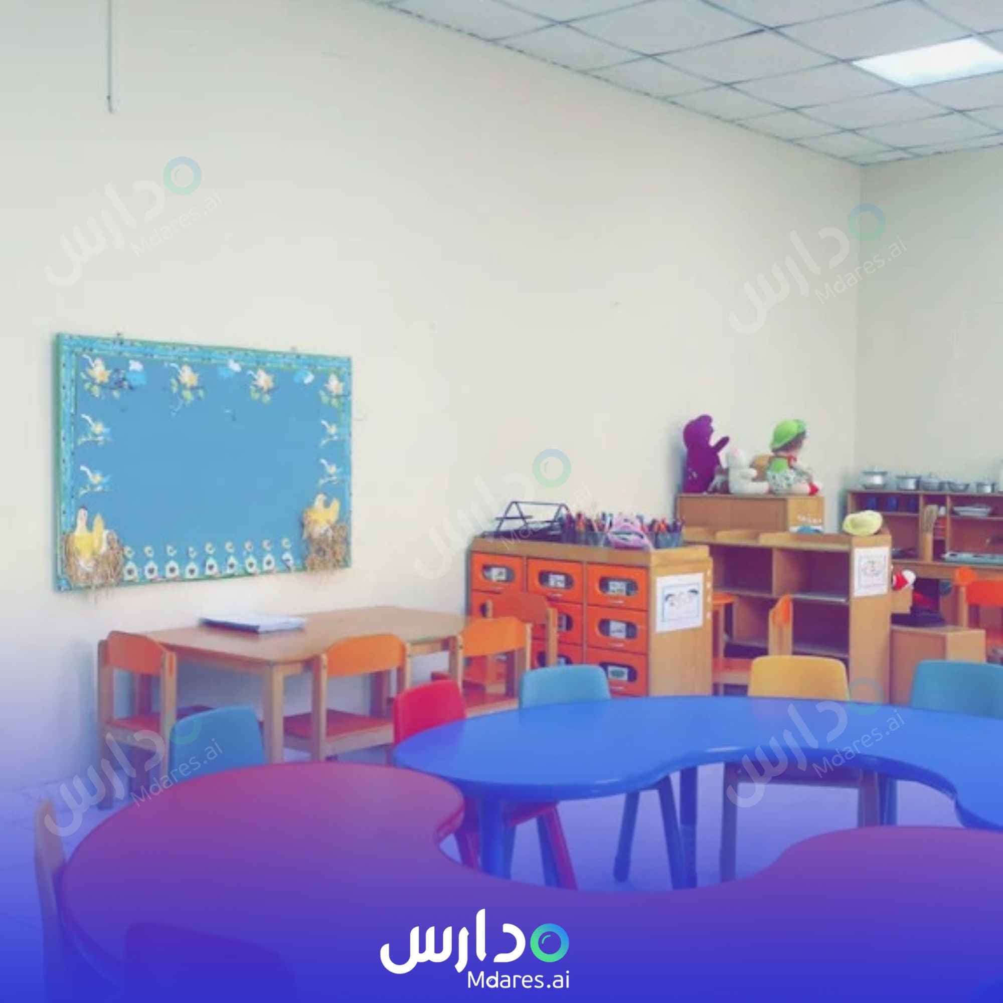 عنوان Al Dammam National Schools Dammam