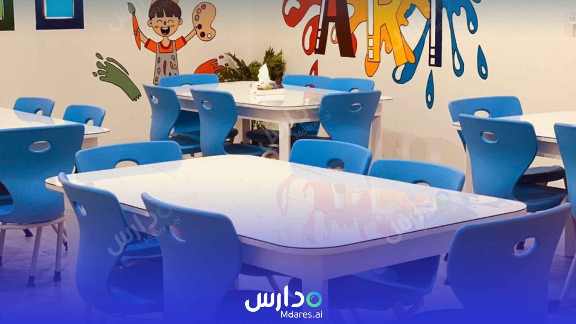 رسوم Al Eman National Schools Dammam