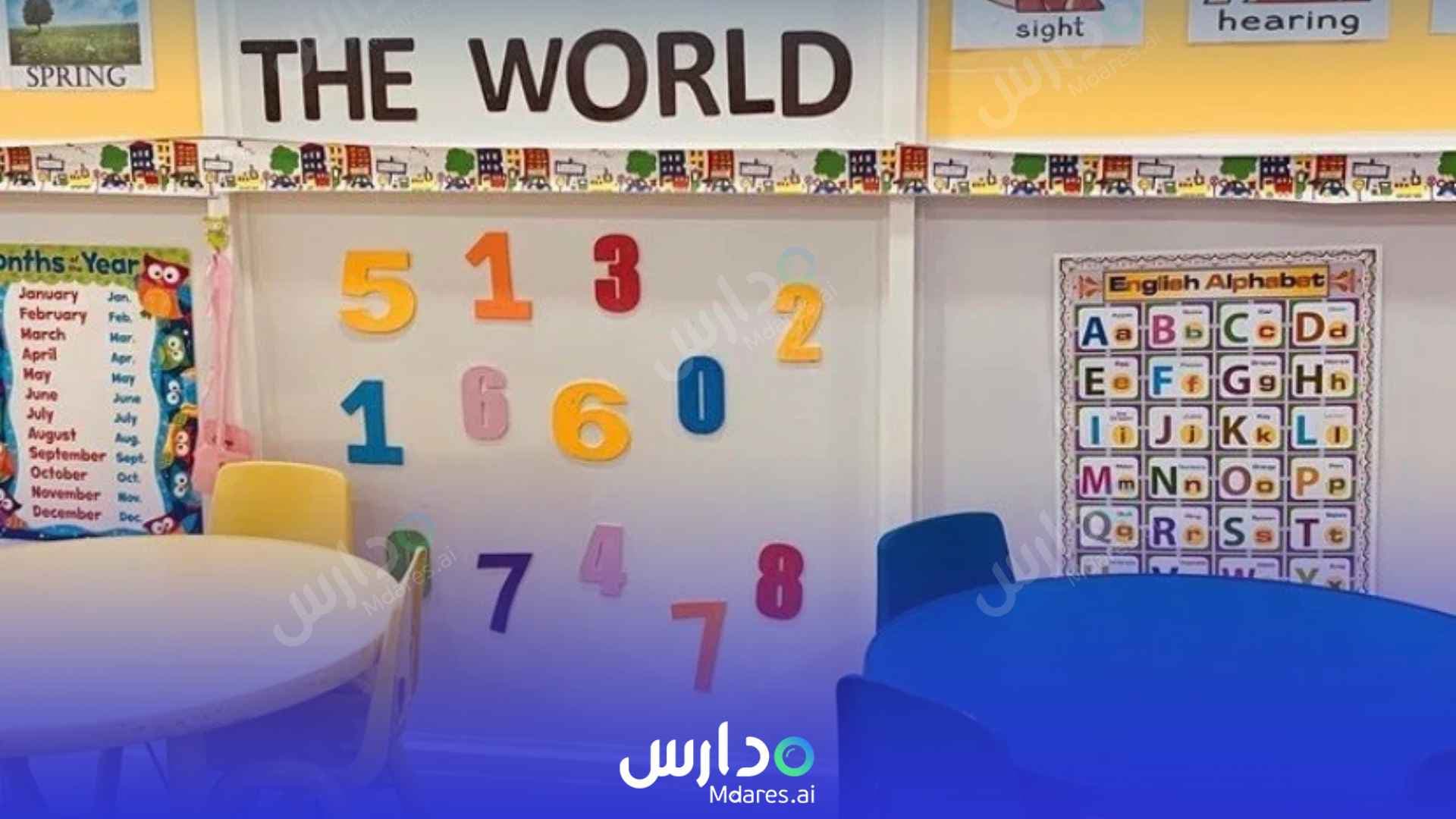 عنوان Maali Uloom Private Schools Dammam