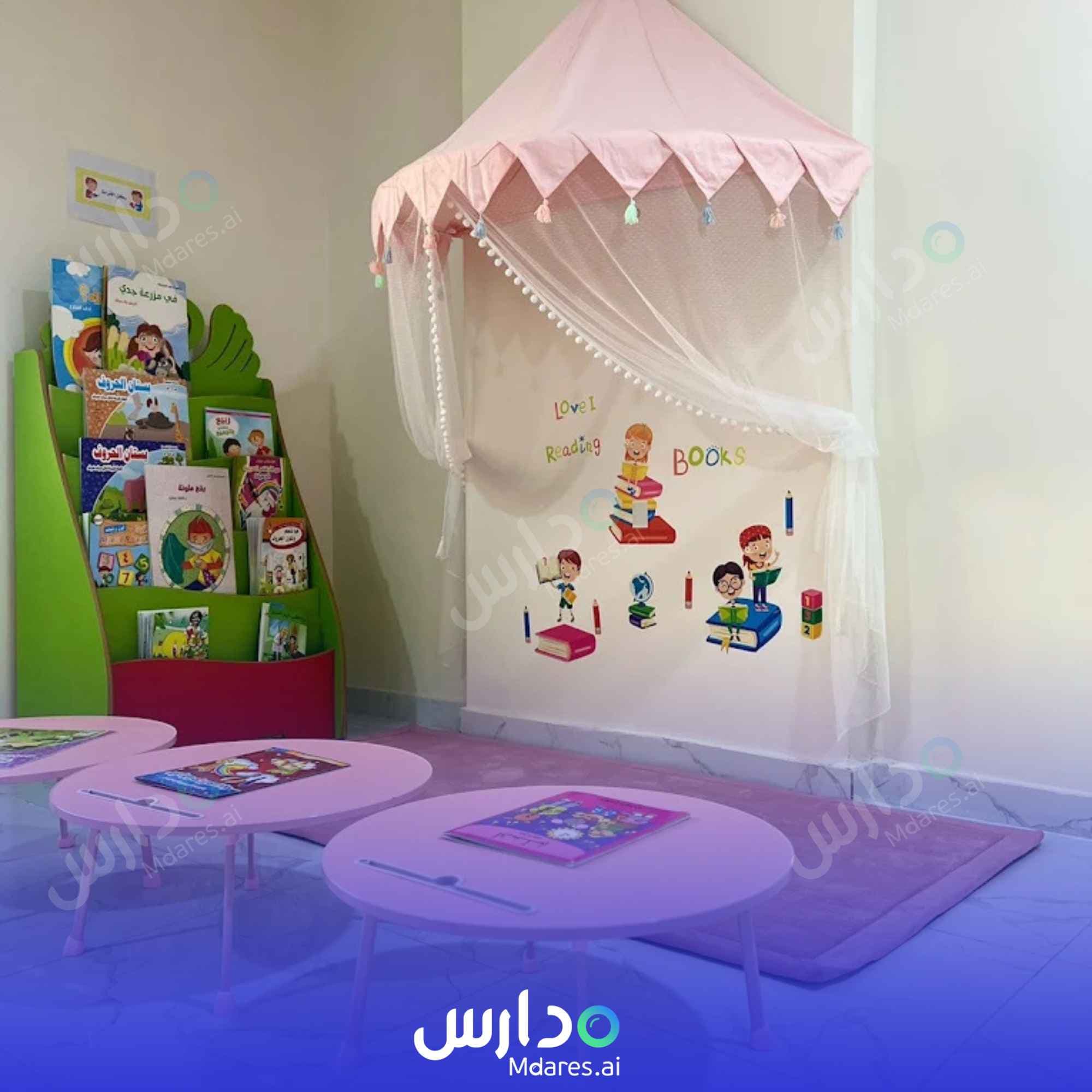 رسوم Ajial Al Tahadi Private School Dammam