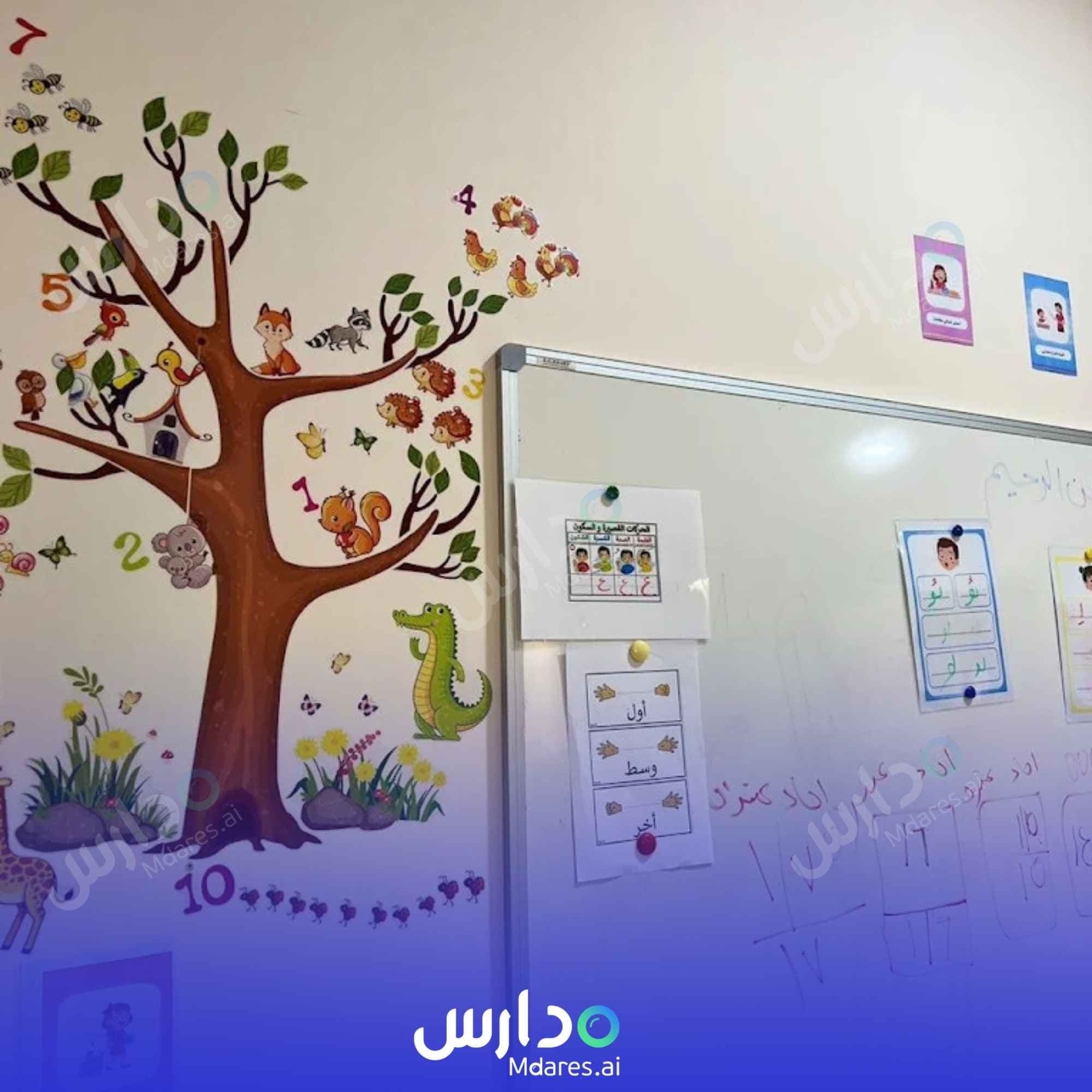 منهج Ajial Al Tahadi Private School Dammam
