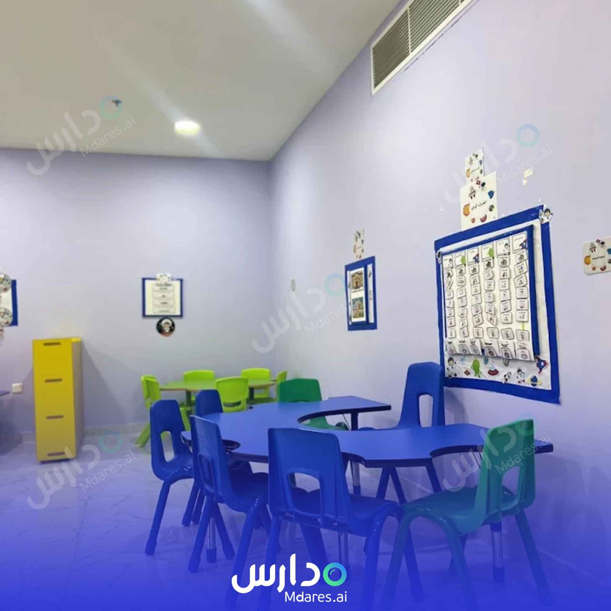 موقع Ajial Al Tahadi Private School Dammam