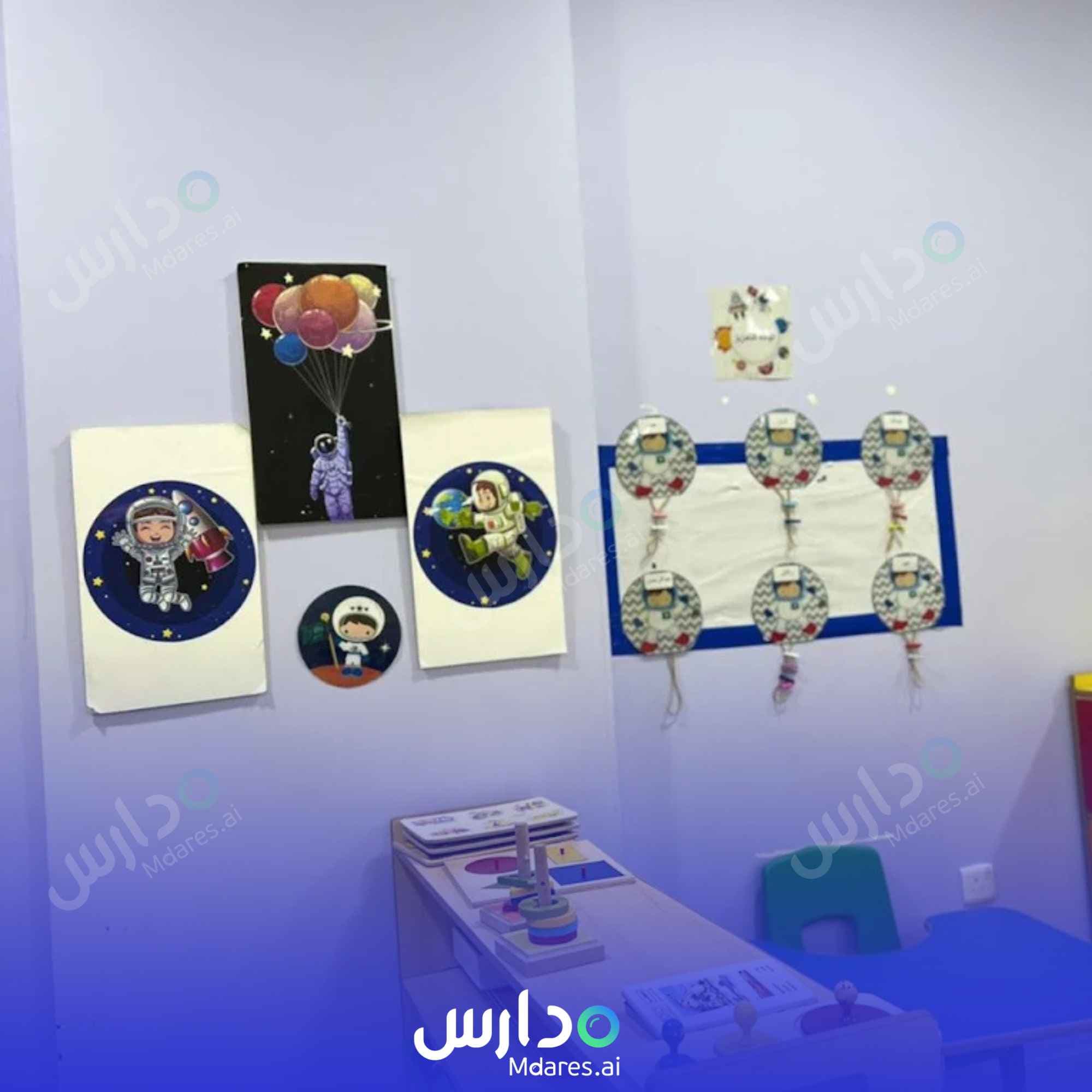 عنوان Ajial Al Tahadi Private School Dammam