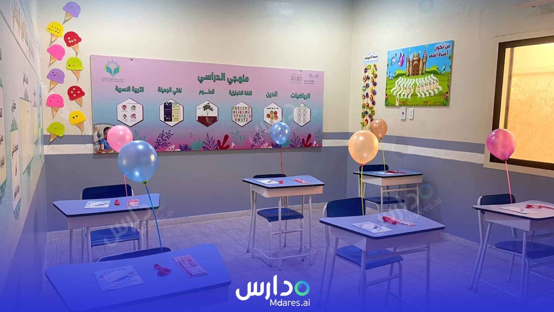 رسوم مدارس رواد الرؤية الأهلية الدمام