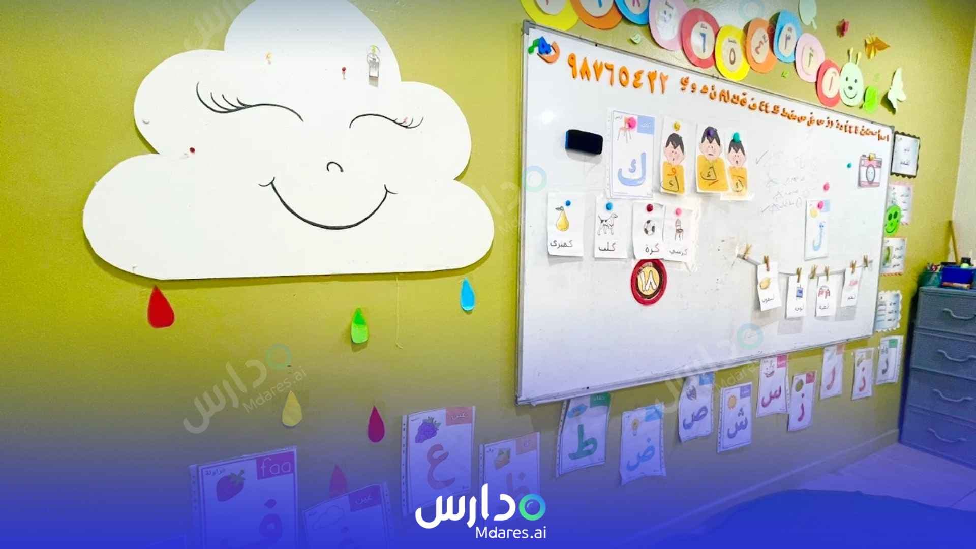 مواعيد مدارس رواد الرؤية الأهلية الدمام