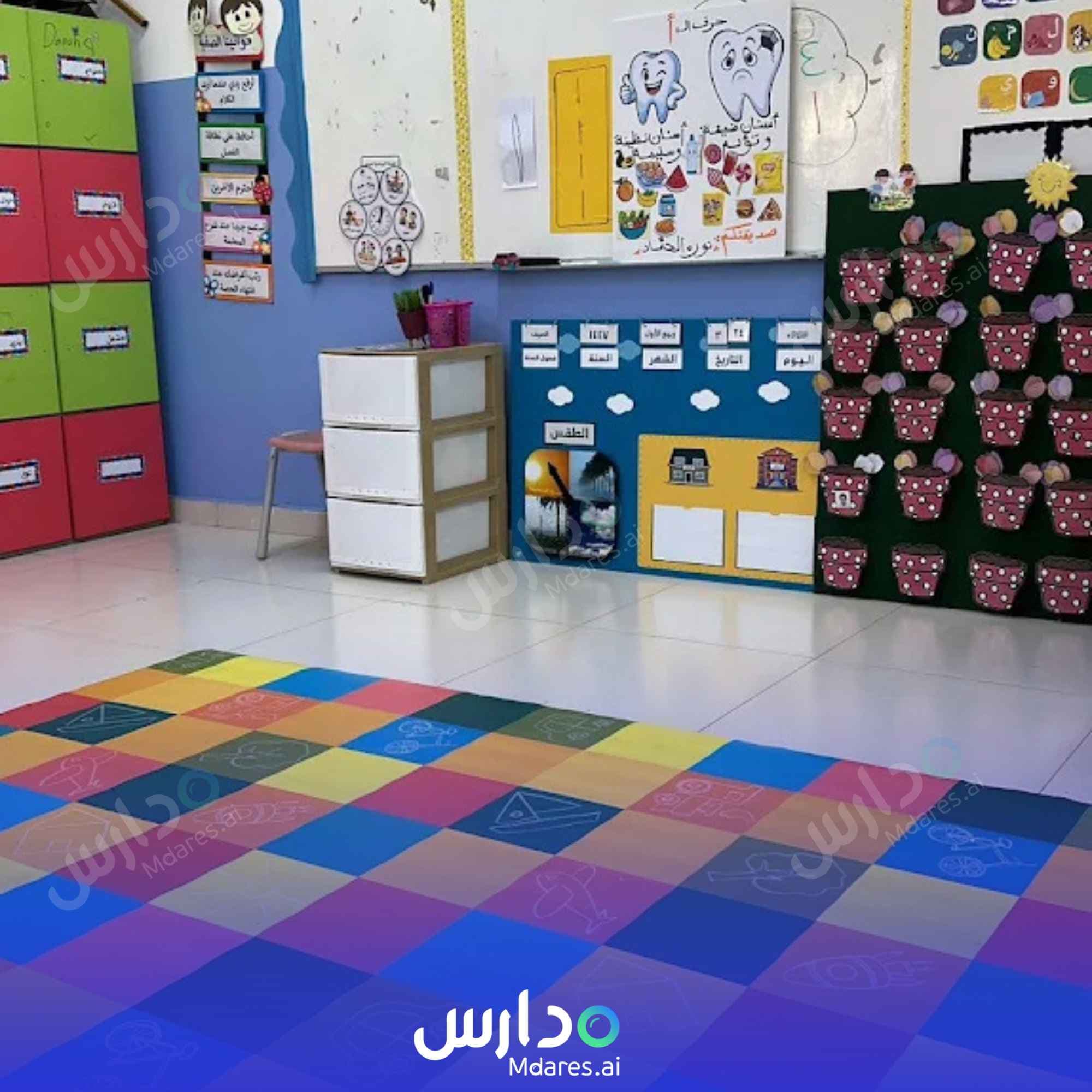عنوان Al Afaq Modern Private Schools Al Qassim