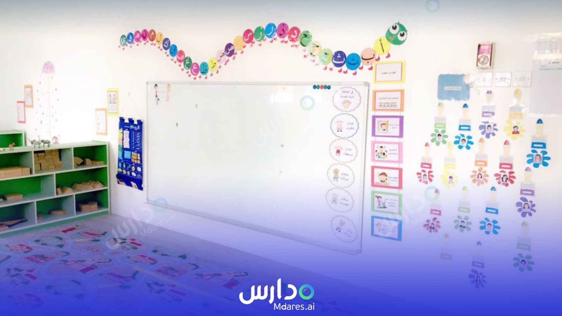 منهج Al Mubdieun Al Sighar Model Private Kindergarten Al Qassim