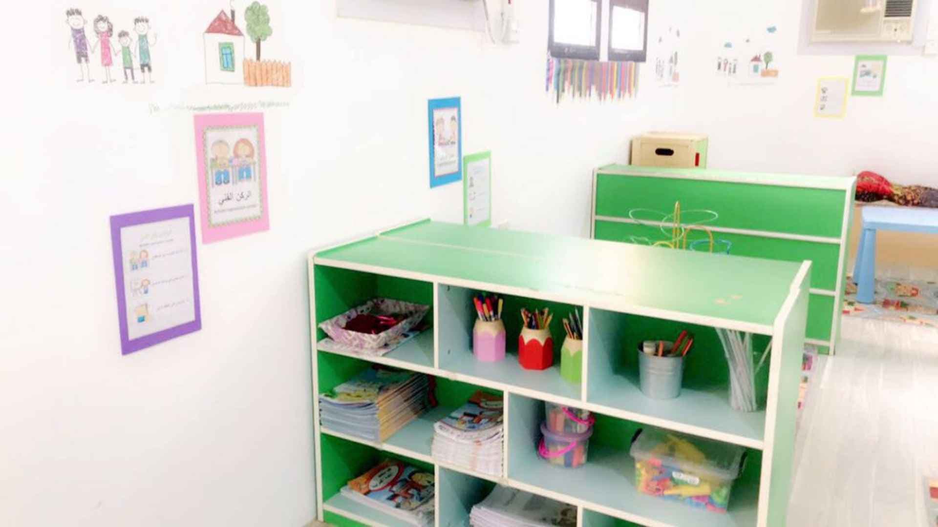 عنوان Al Mubdieun Al Sighar Model Private Kindergarten Al Qassim