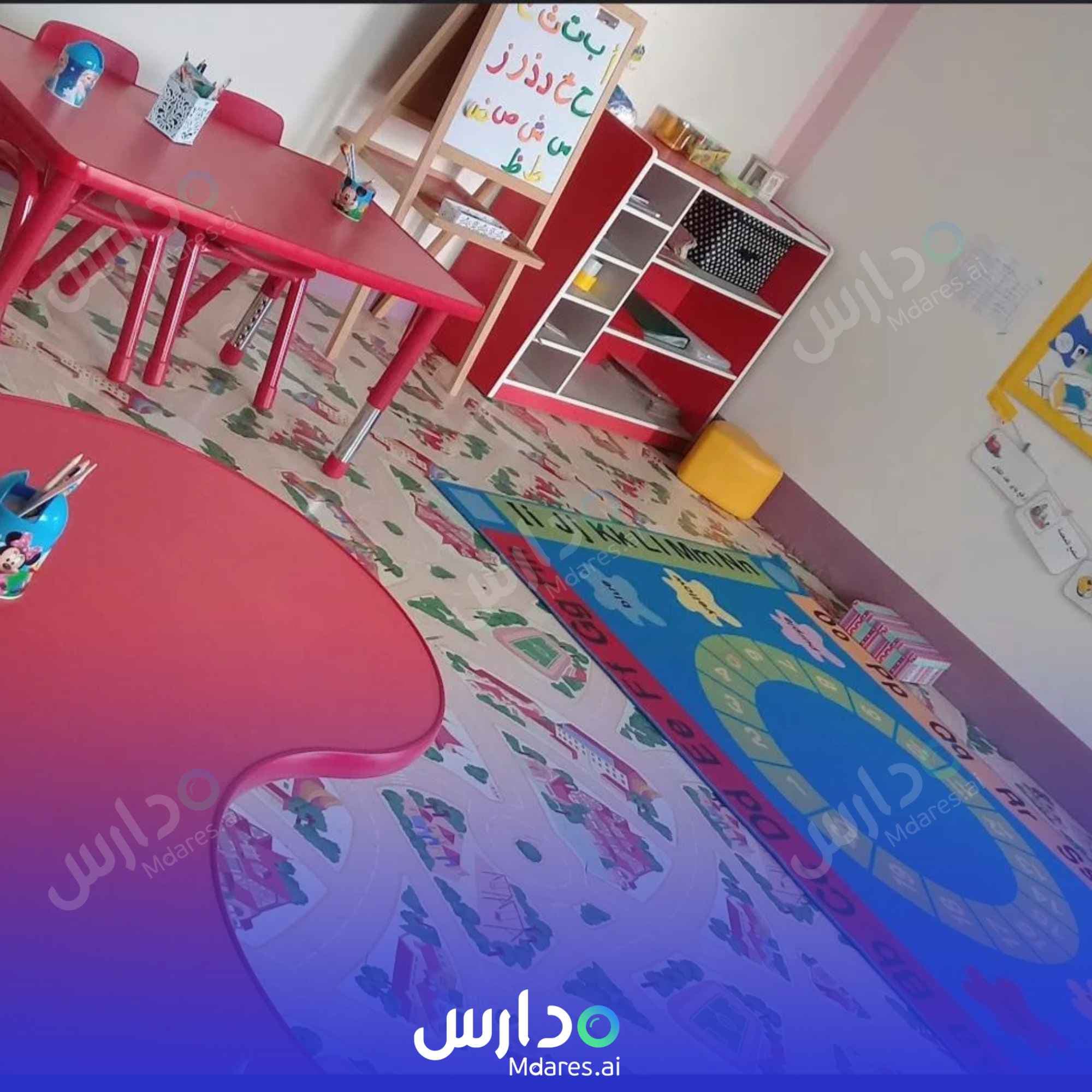 عنوان مدارس نهضة المعارف الأهلية القصيم