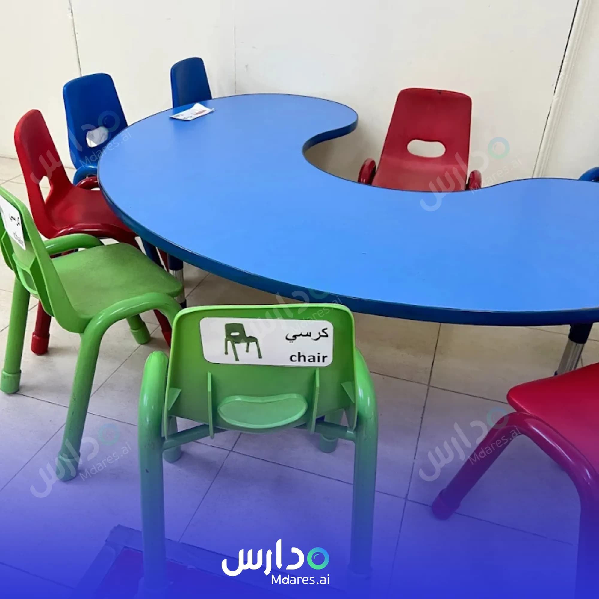 عنوان الروضة القرآنية الخامسة المدينة