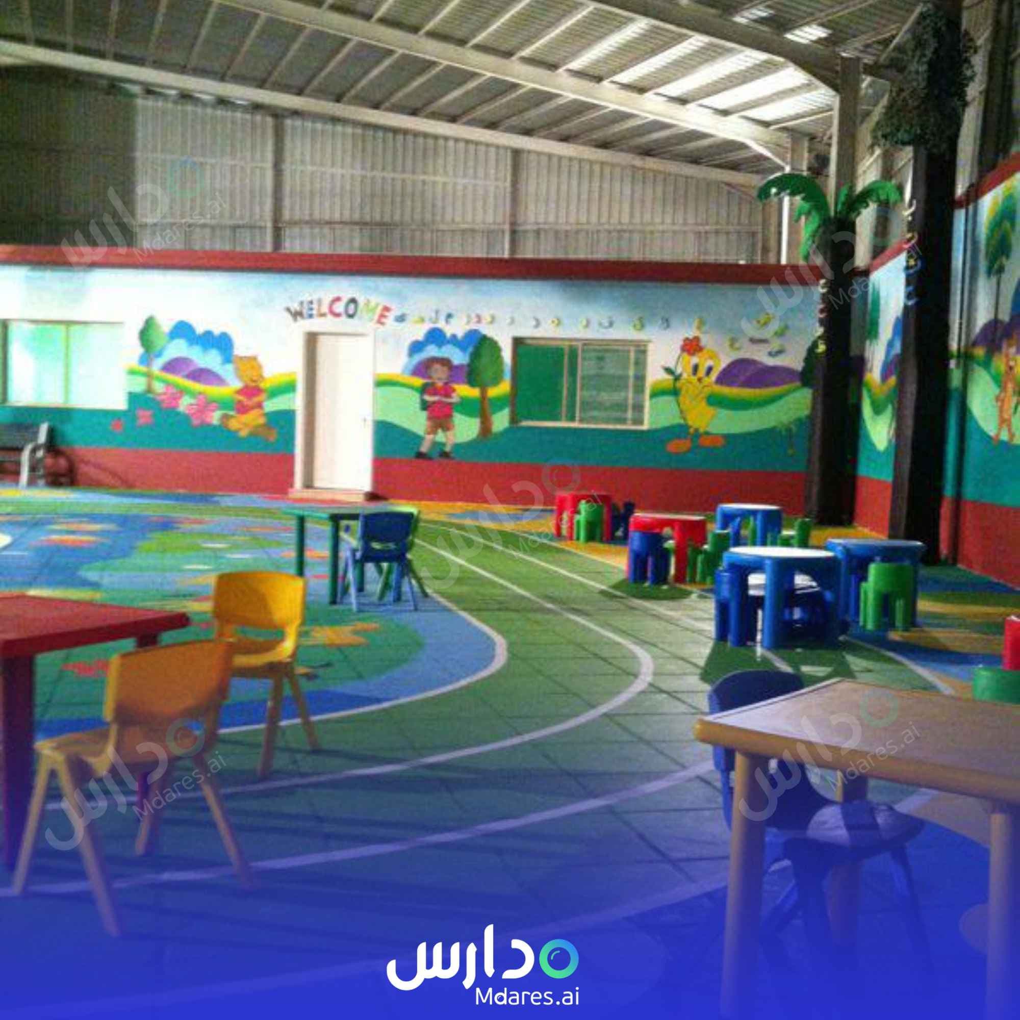 منهج Awael Al Ghad National School Taif