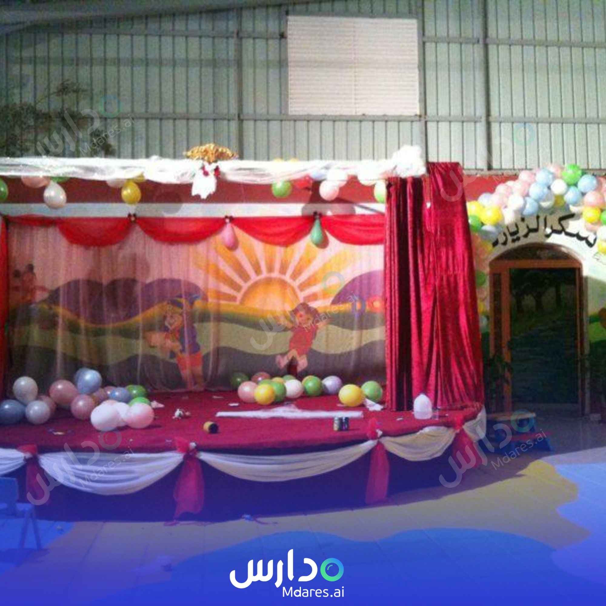 عنوان Awael Al Ghad National School Taif