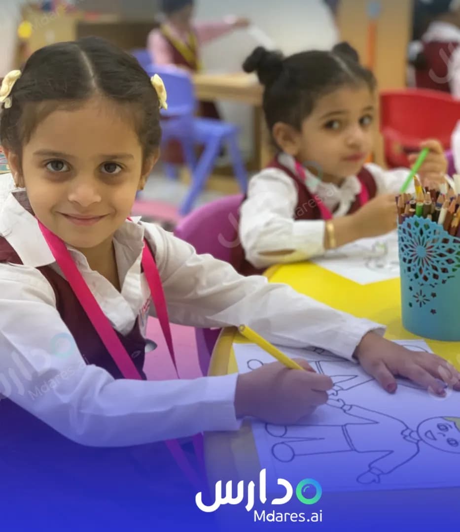 موقع Al Taj Preschool Private school Al Duwadimi