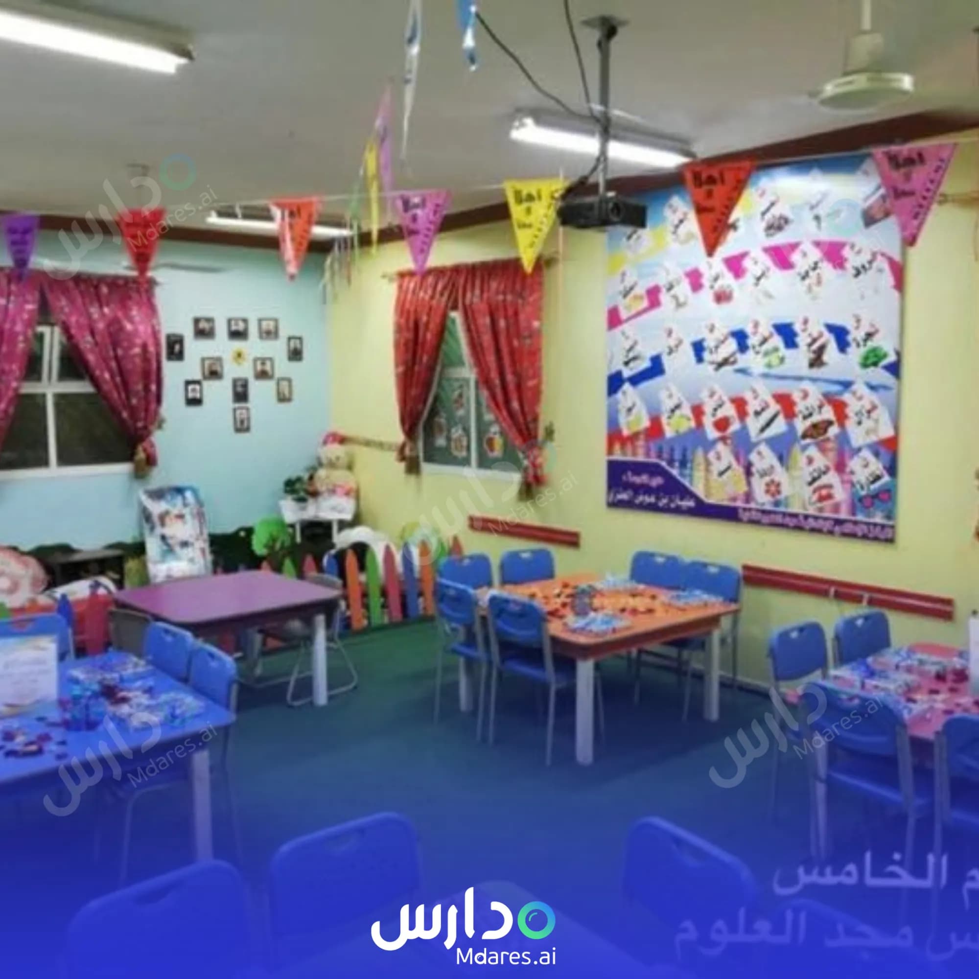 عنوان Majd Al Olom Private School Al Jowf