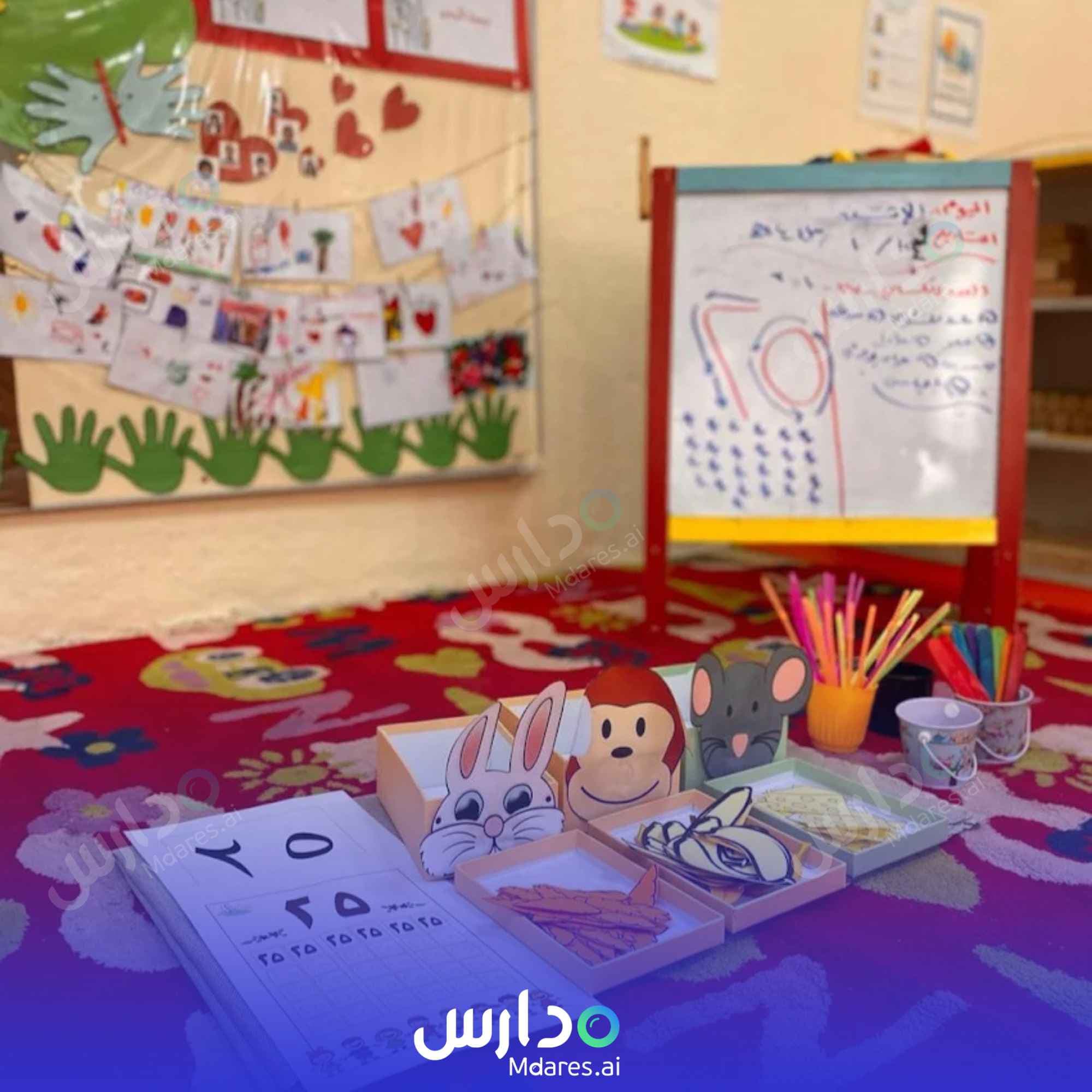 رسوم Riyadh Al Khansaa National kindergarten Taif
